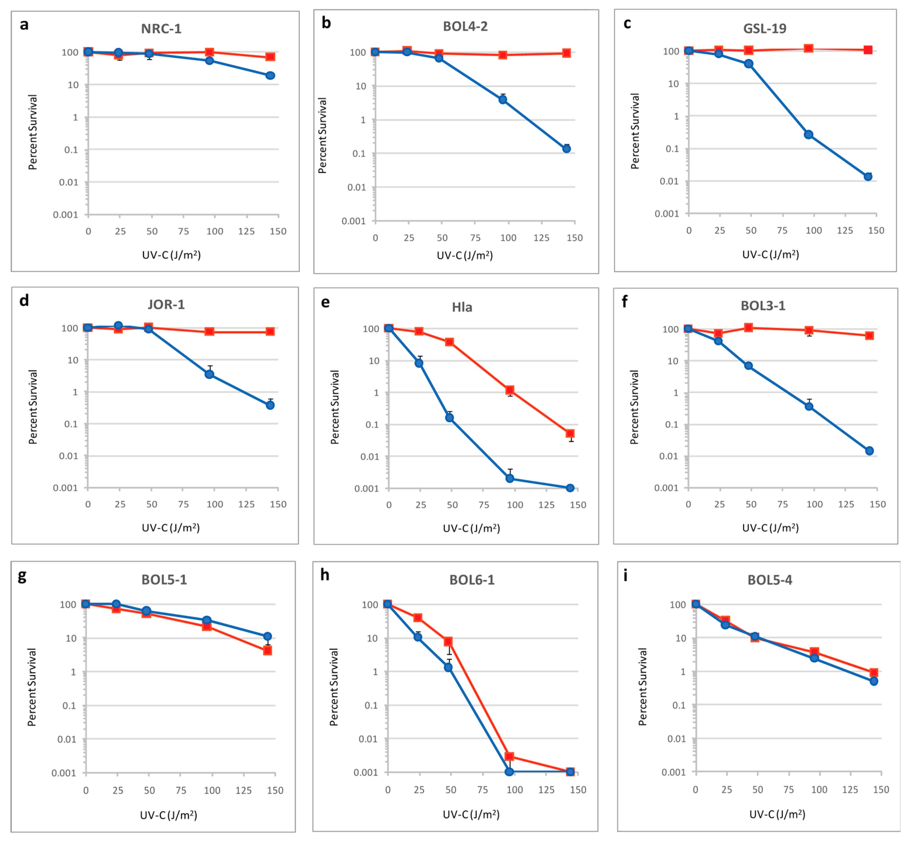 Microorganisms 11 00607 g003