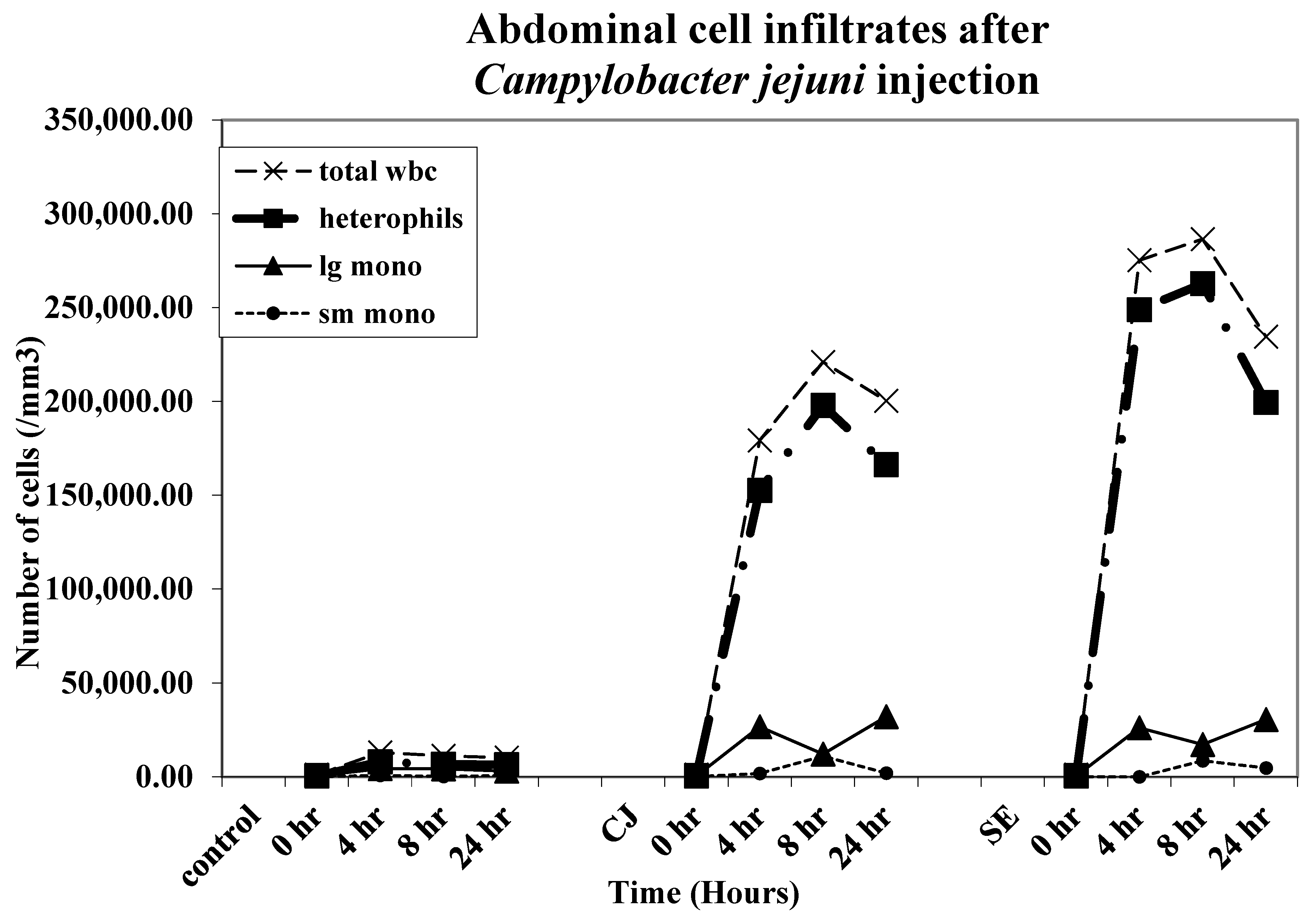 Microorganisms 11 00613 g002