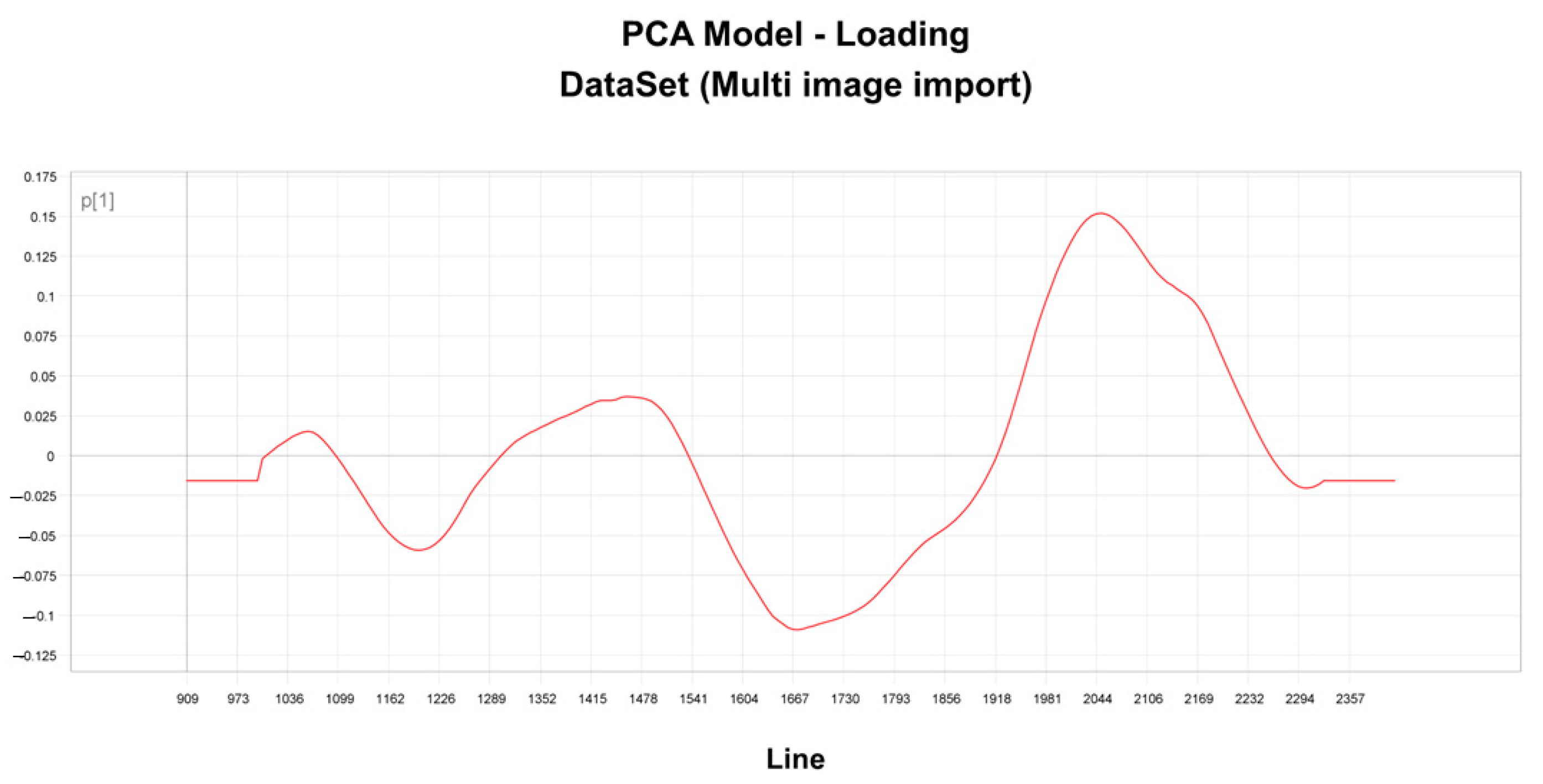 Microorganisms 11 00615 g004
