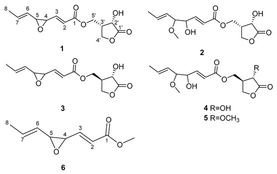 Microorganisms 11 00616 g002