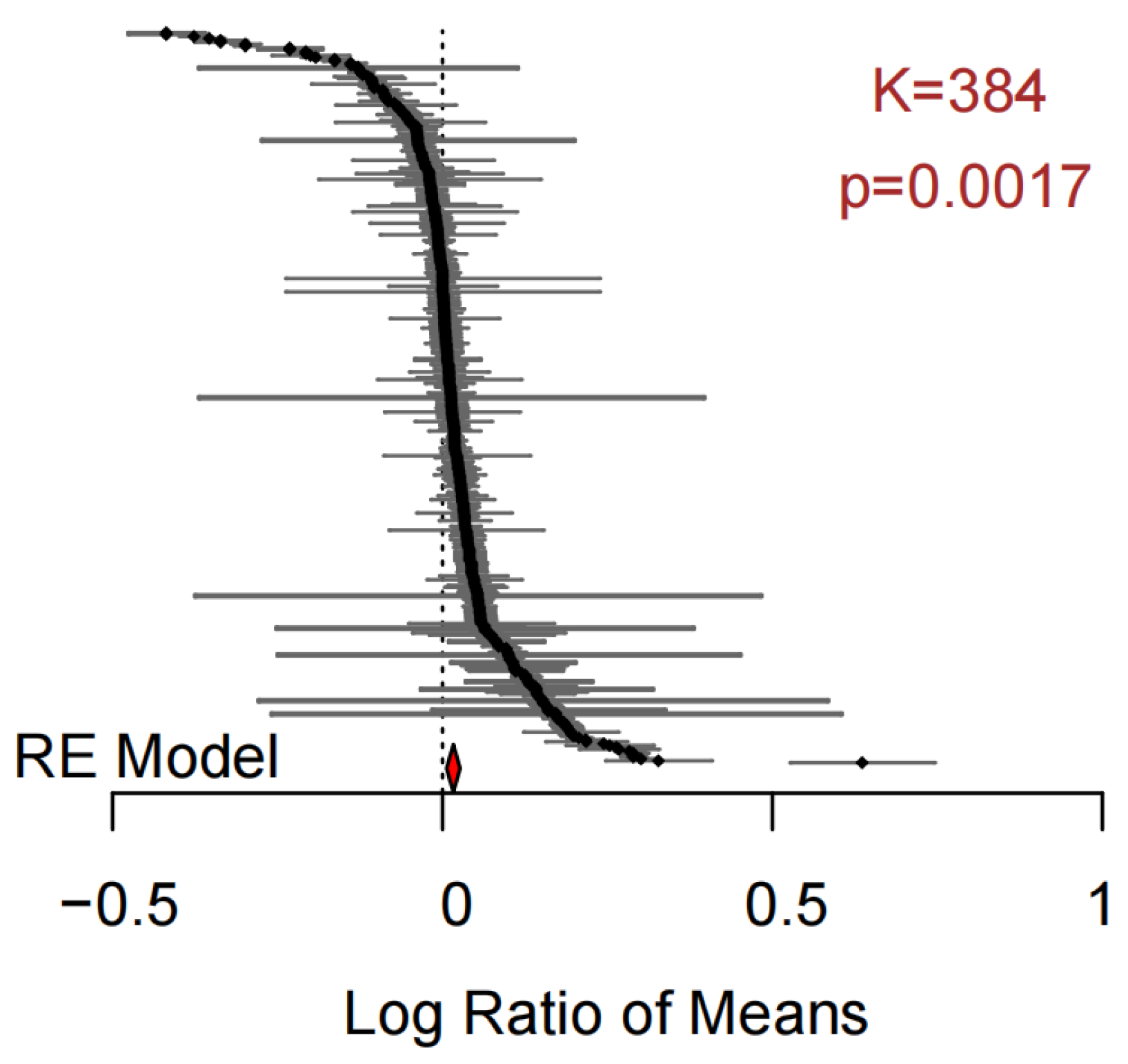 Microorganisms 11 00641 g002