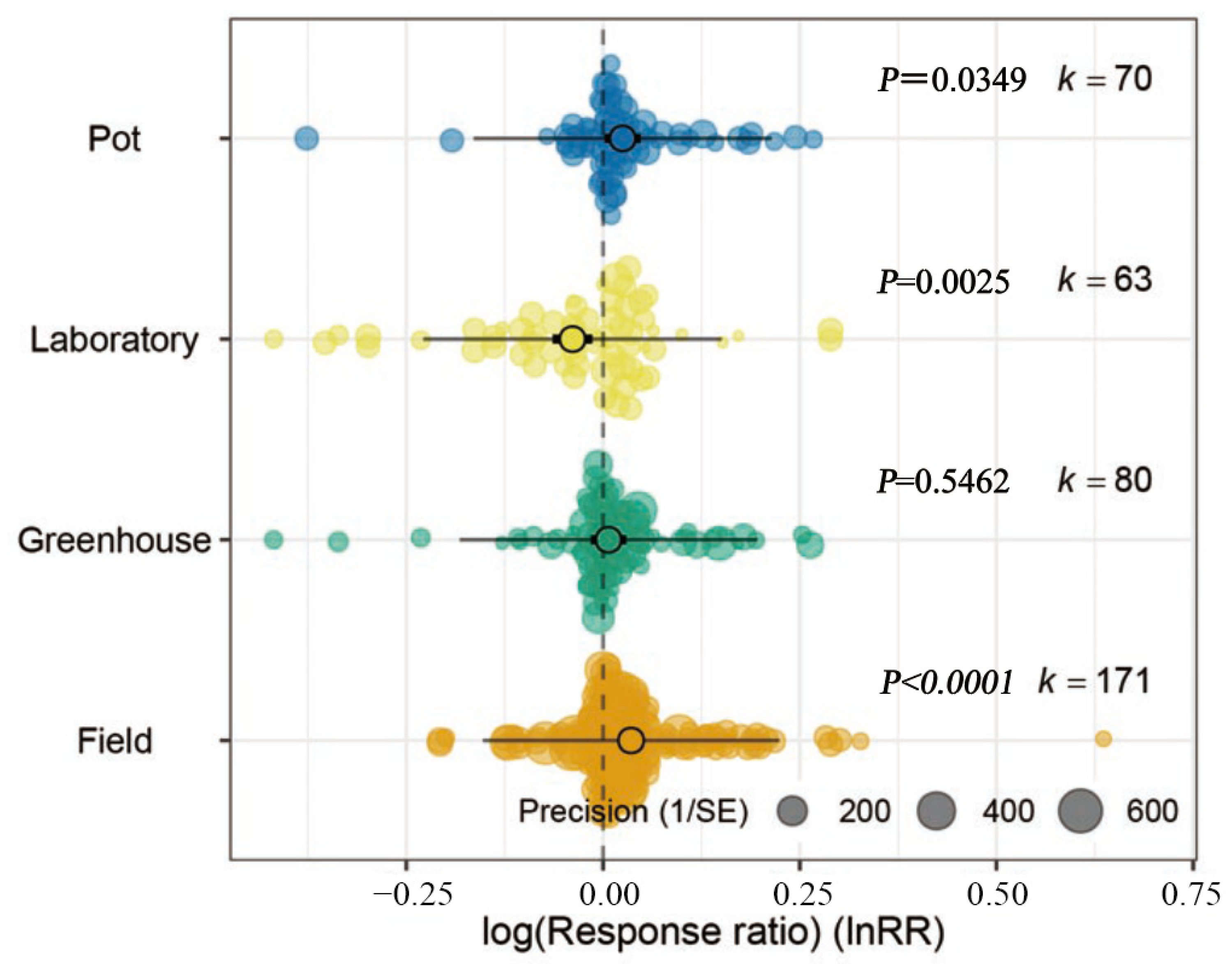 Microorganisms 11 00641 g003