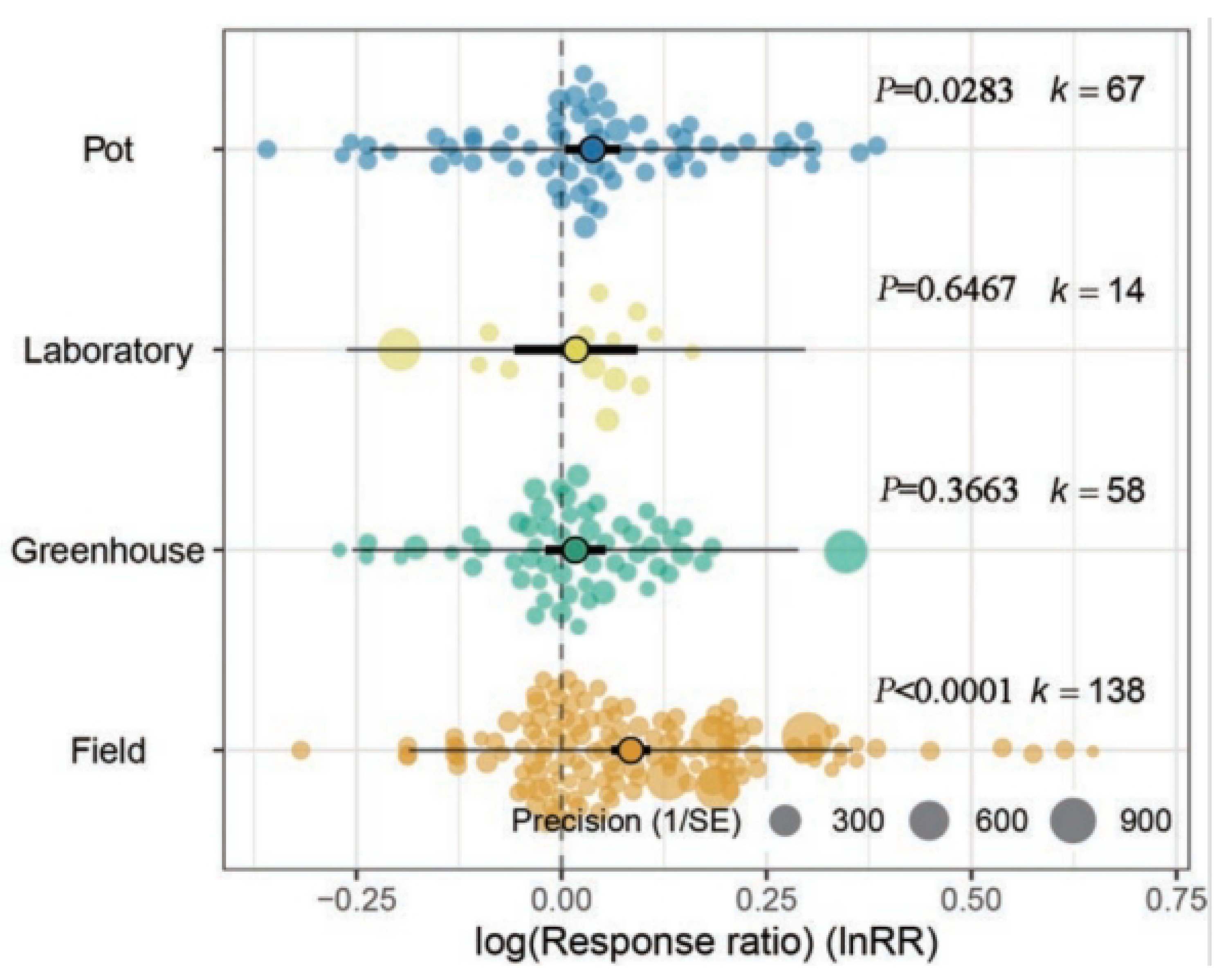 Microorganisms 11 00641 g006