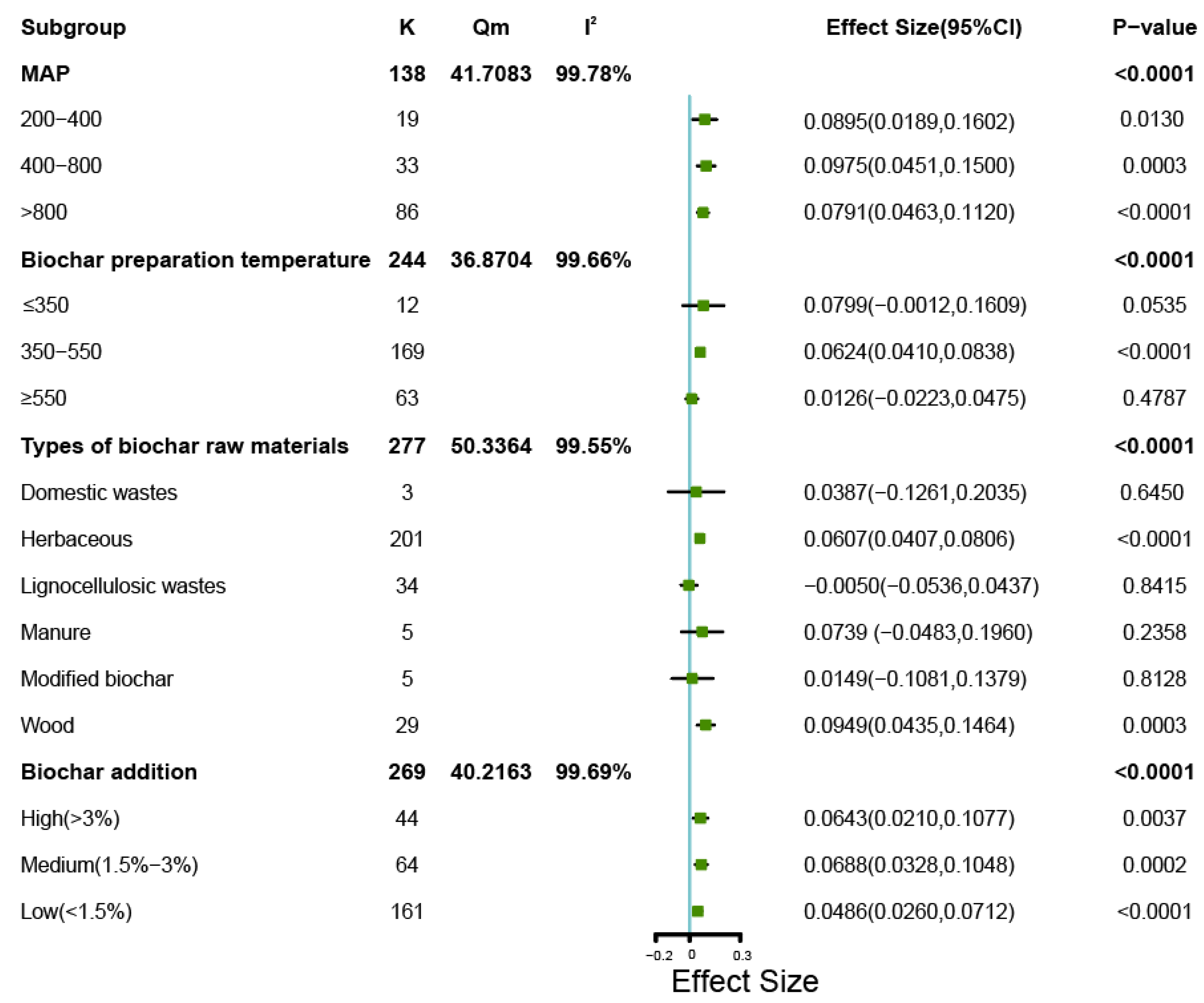 Microorganisms 11 00641 g007