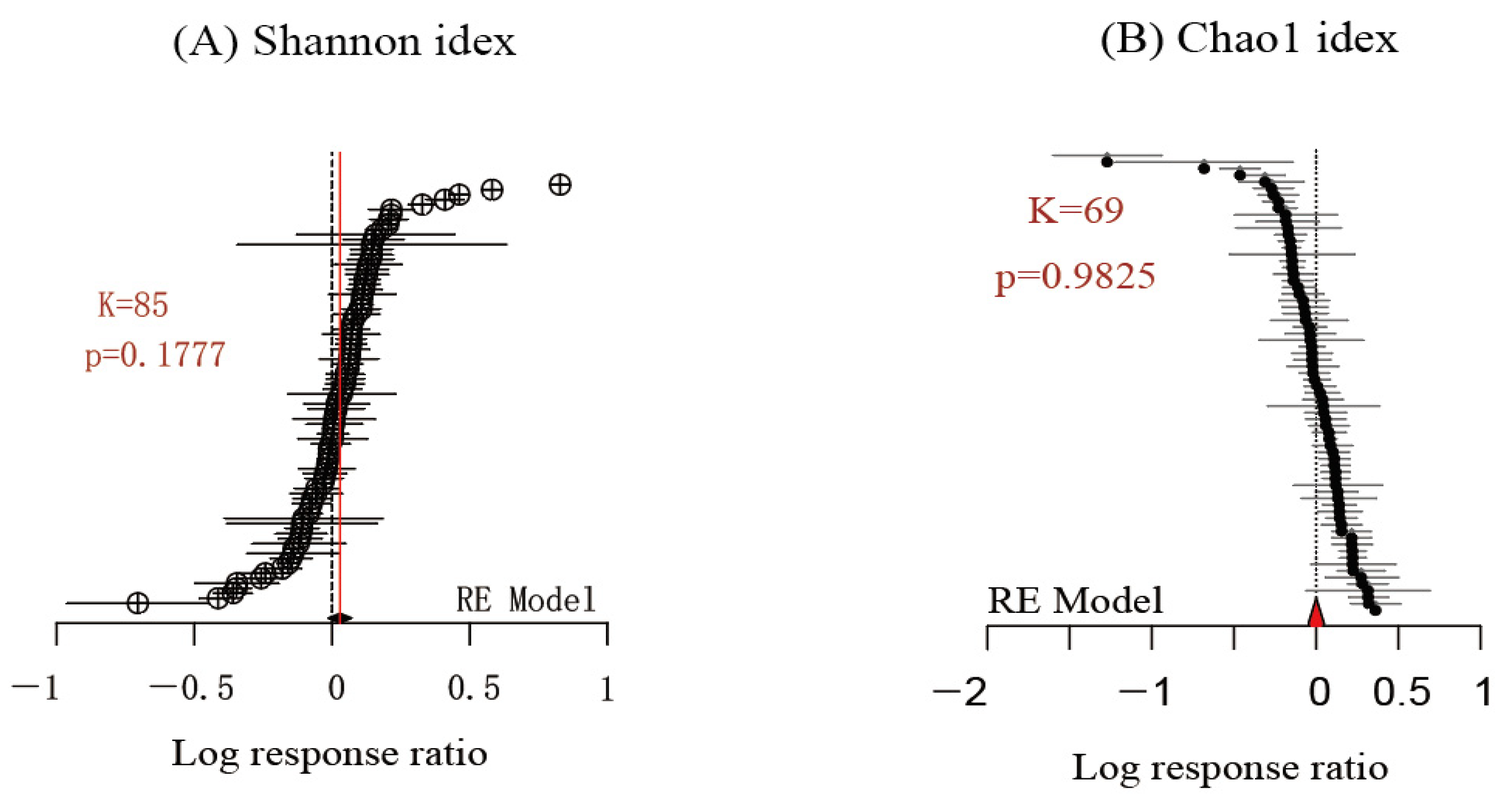 Microorganisms 11 00641 g008
