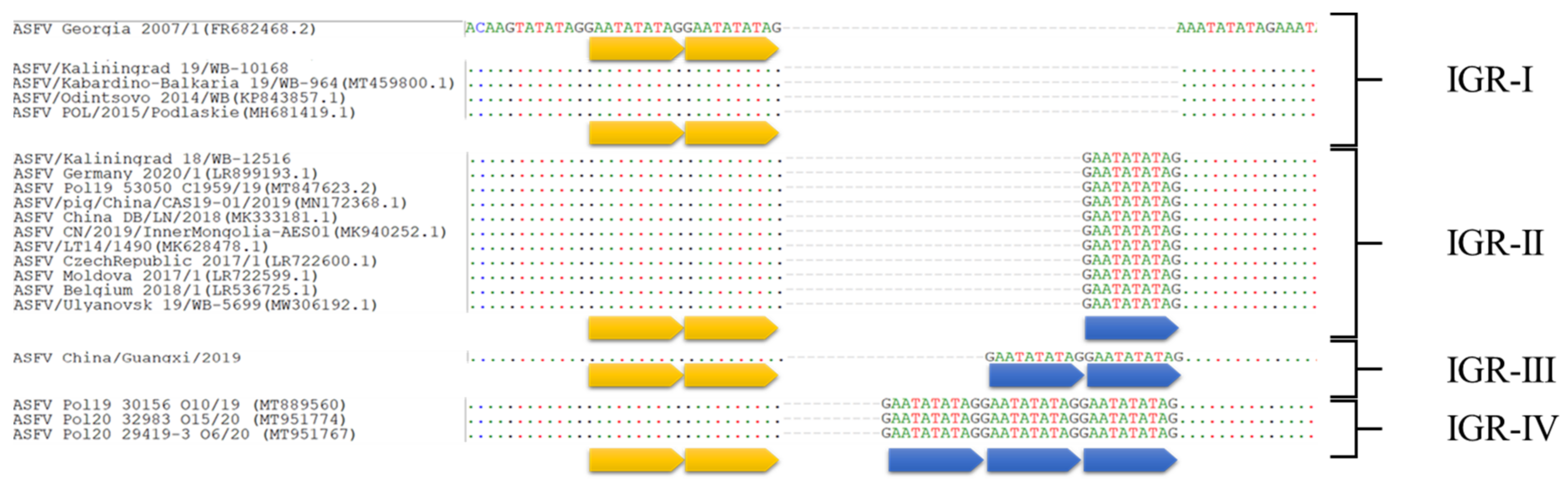 Microorganisms 11 00642 g004