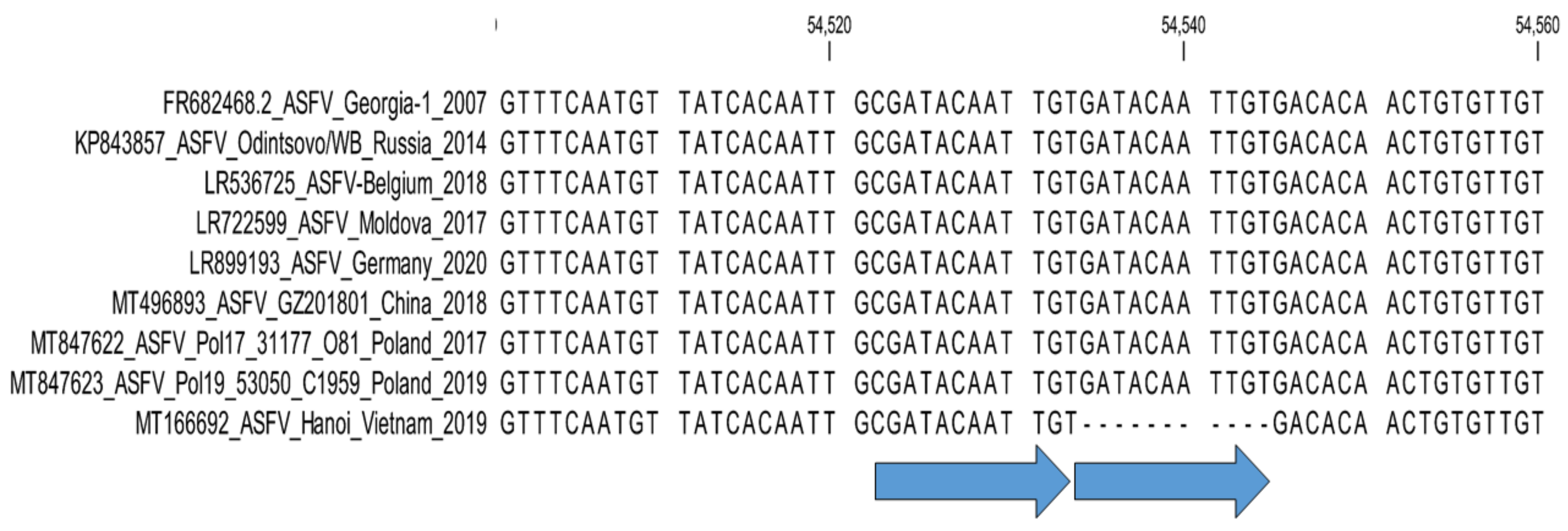 Microorganisms 11 00642 g007