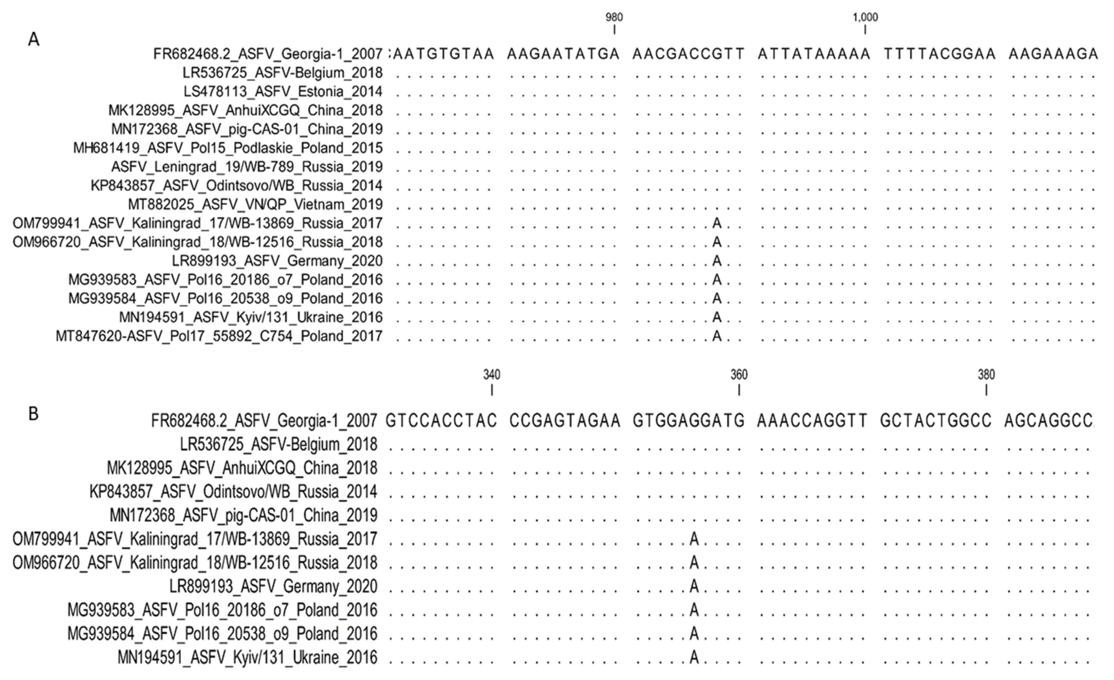 Microorganisms 11 00642 g008
