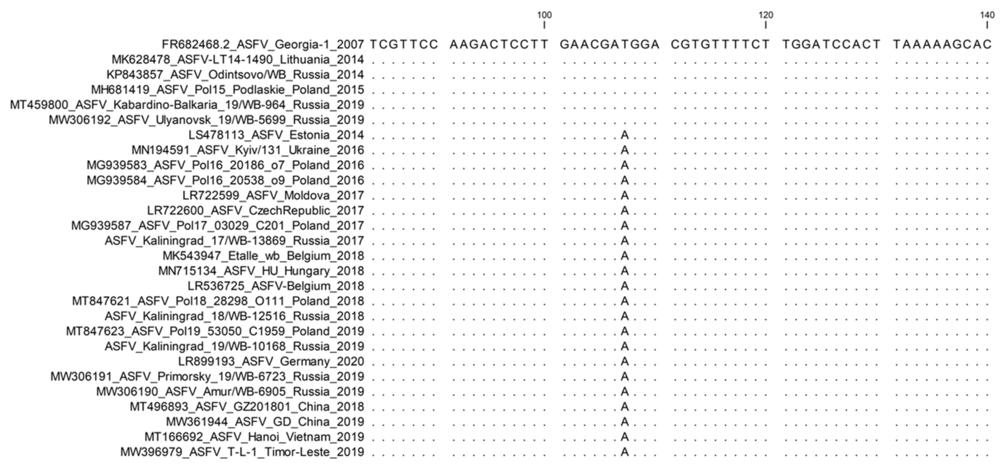 Microorganisms 11 00642 g009