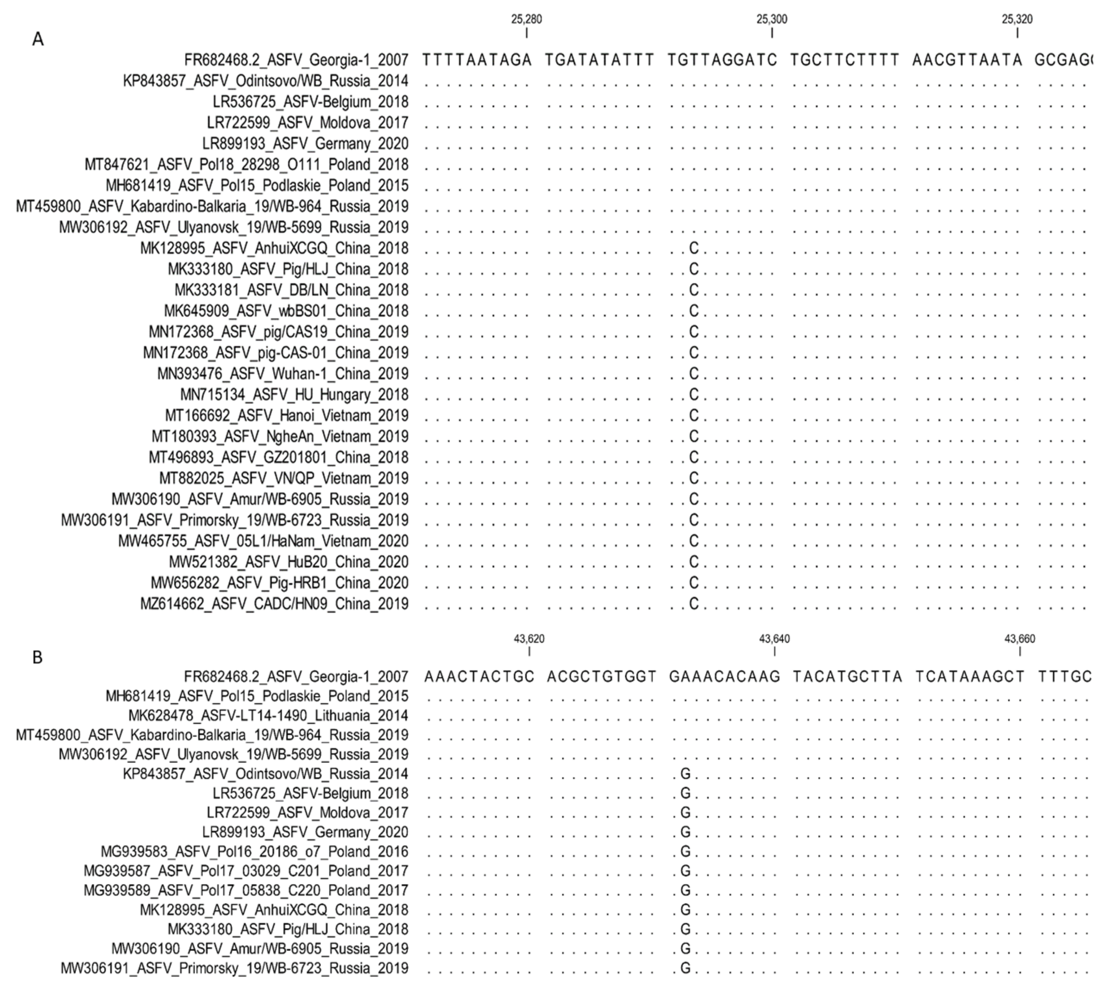 Microorganisms 11 00642 g010