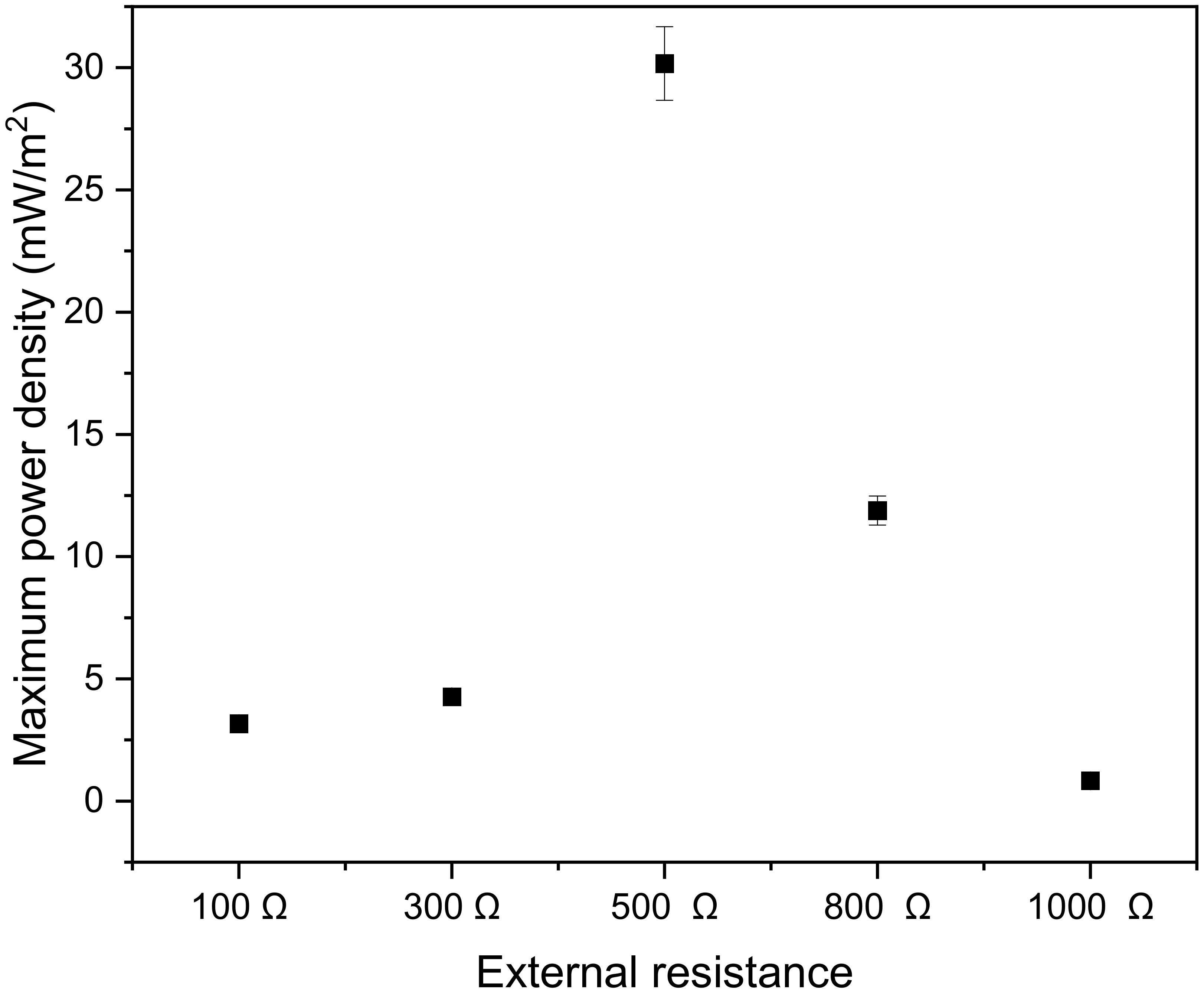 Microorganisms 11 00643 g008