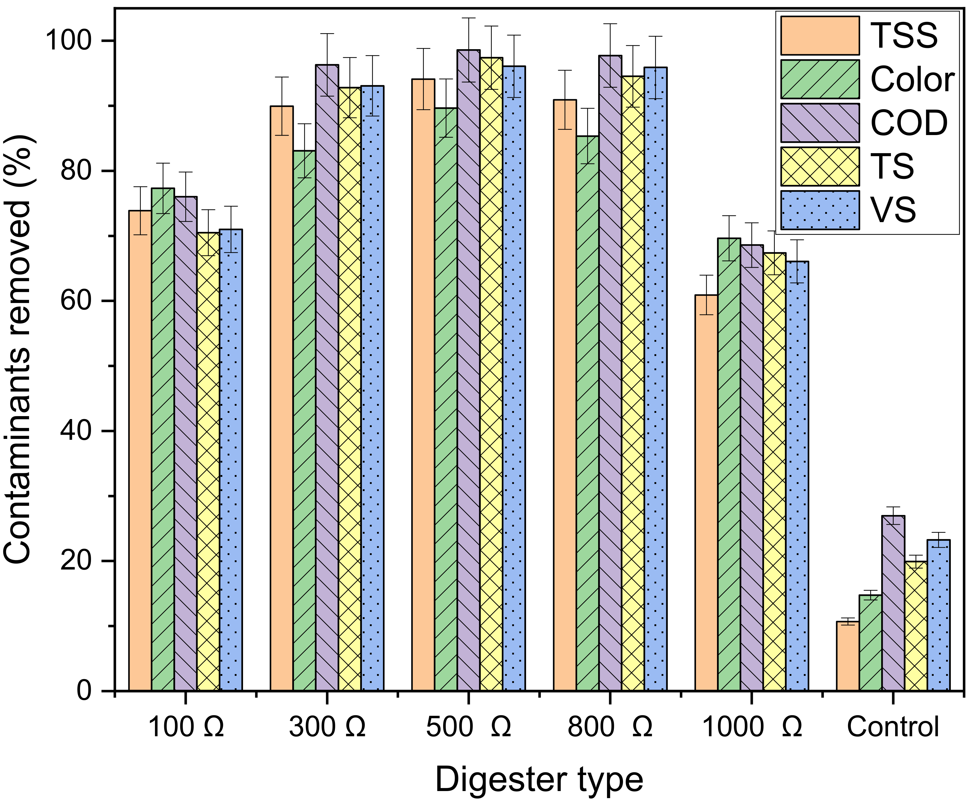 Microorganisms 11 00643 g013
