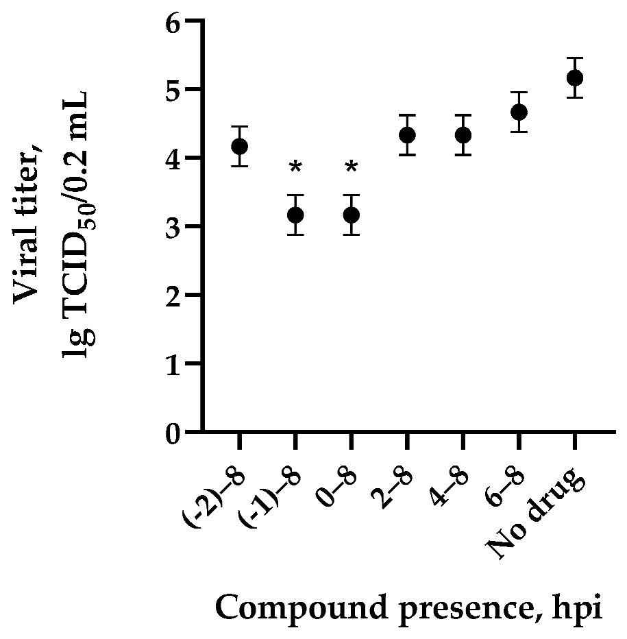 Microorganisms 11 00681 g003