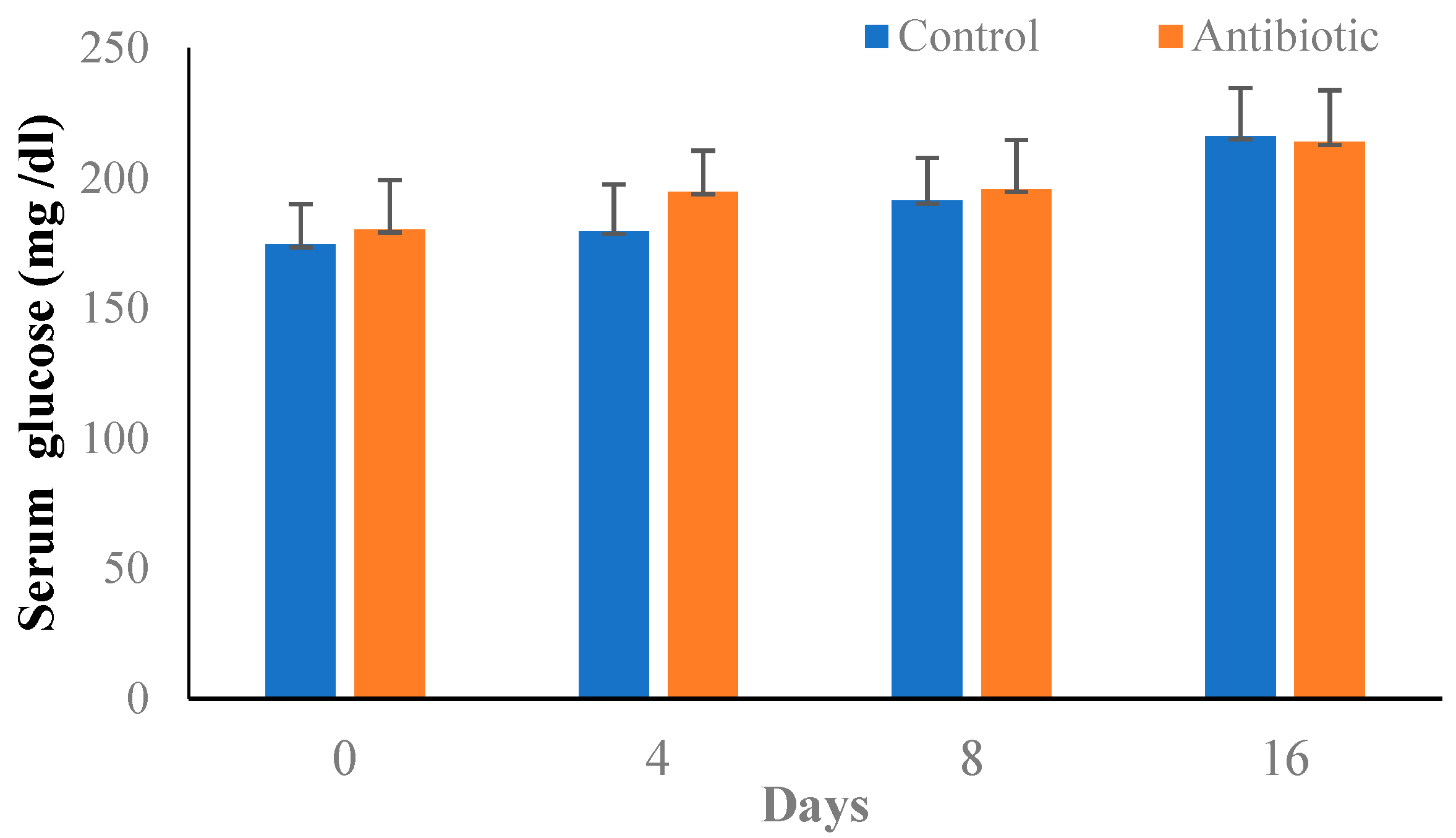 Microorganisms 11 00692 g004