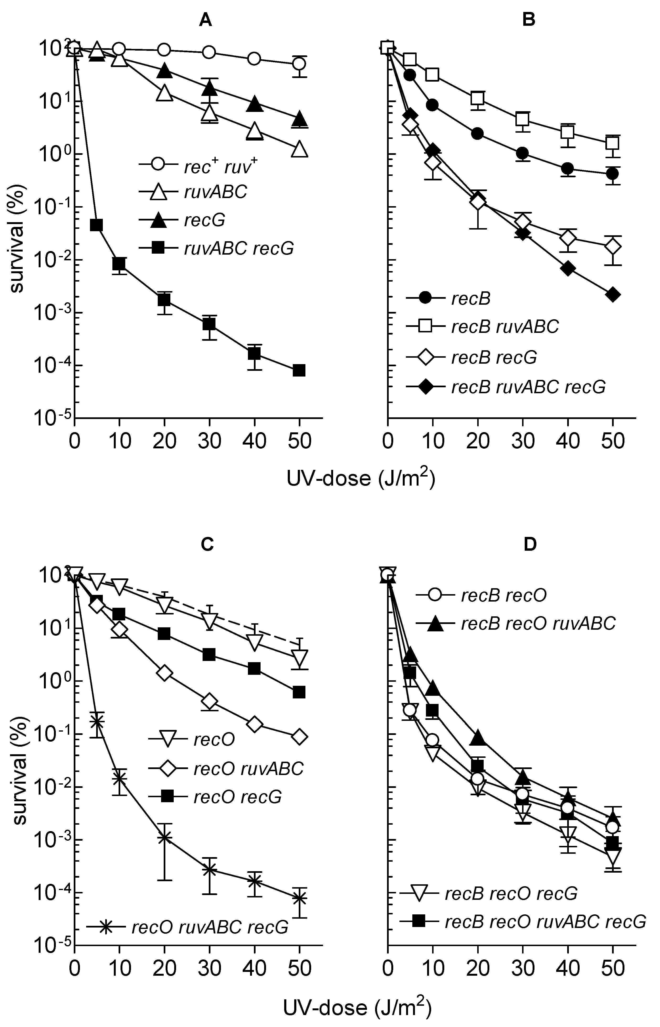 Microorganisms 11 00701 g010 Microorganisms 11 00701 g010