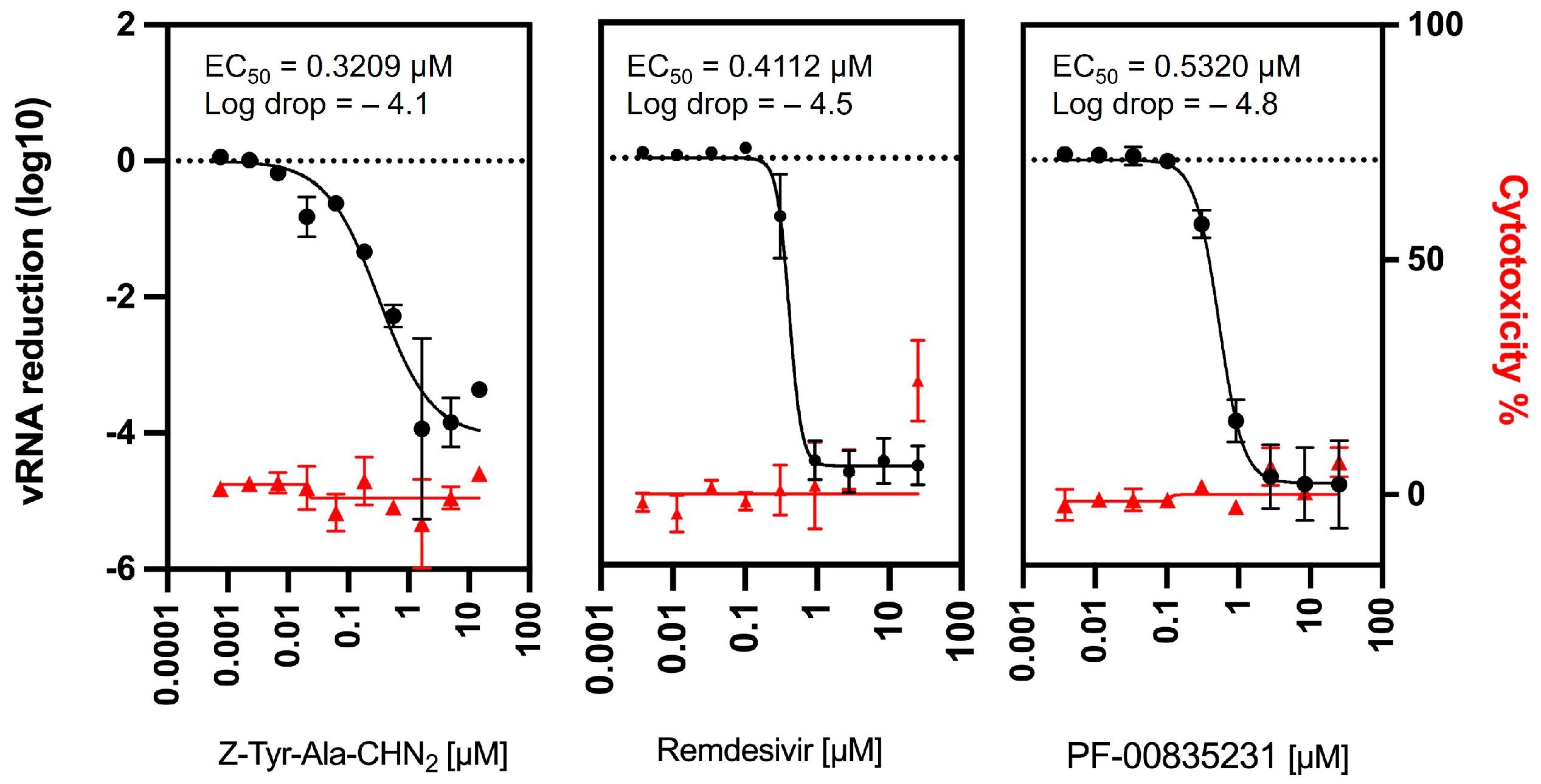 Microorganisms 11 00717 g002 Microorganisms 11 00717 g002