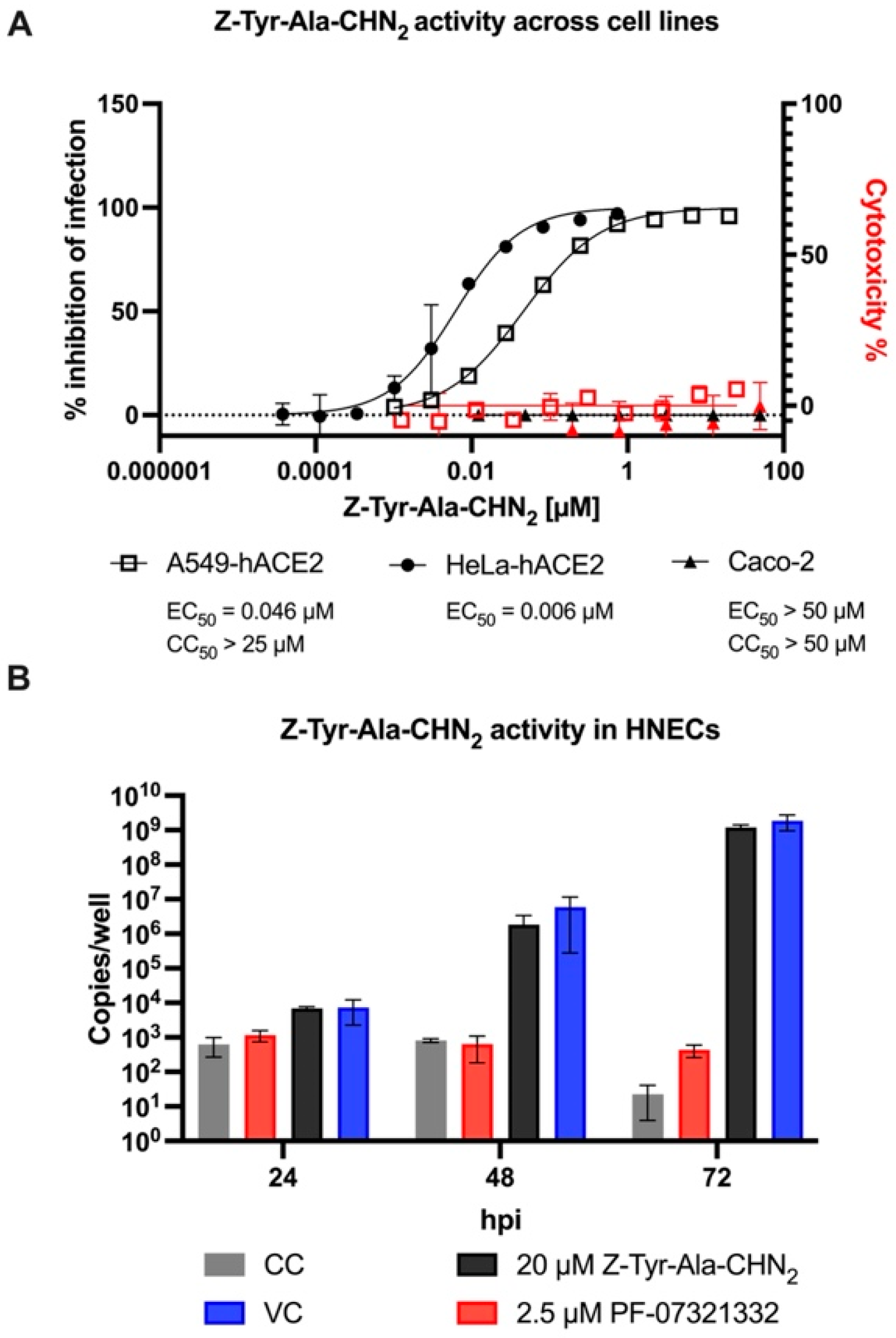 Microorganisms 11 00717 g004 Microorganisms 11 00717 g004