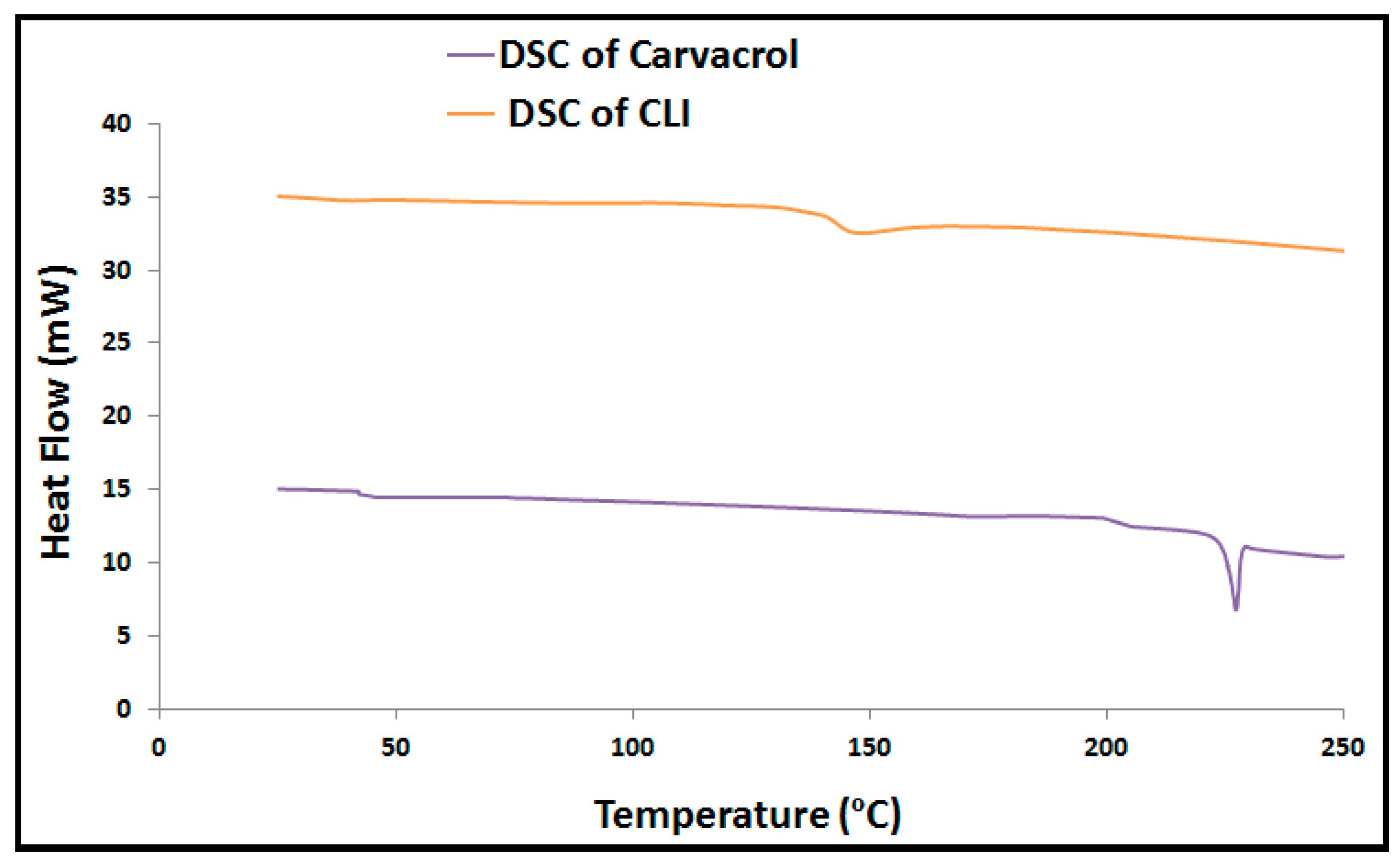 Microorganisms 11 00733 g004