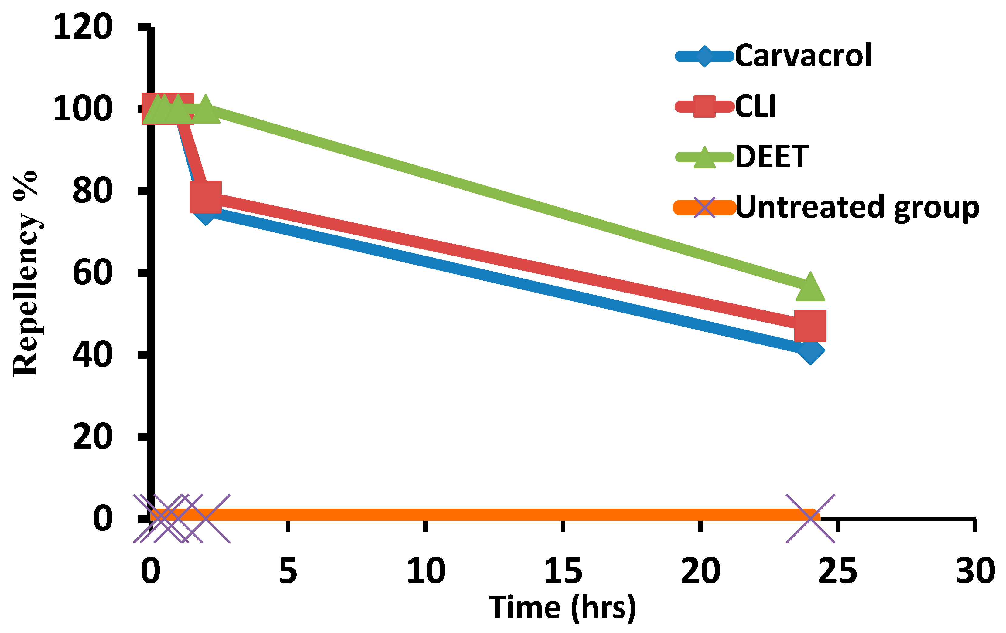 Microorganisms 11 00733 g005