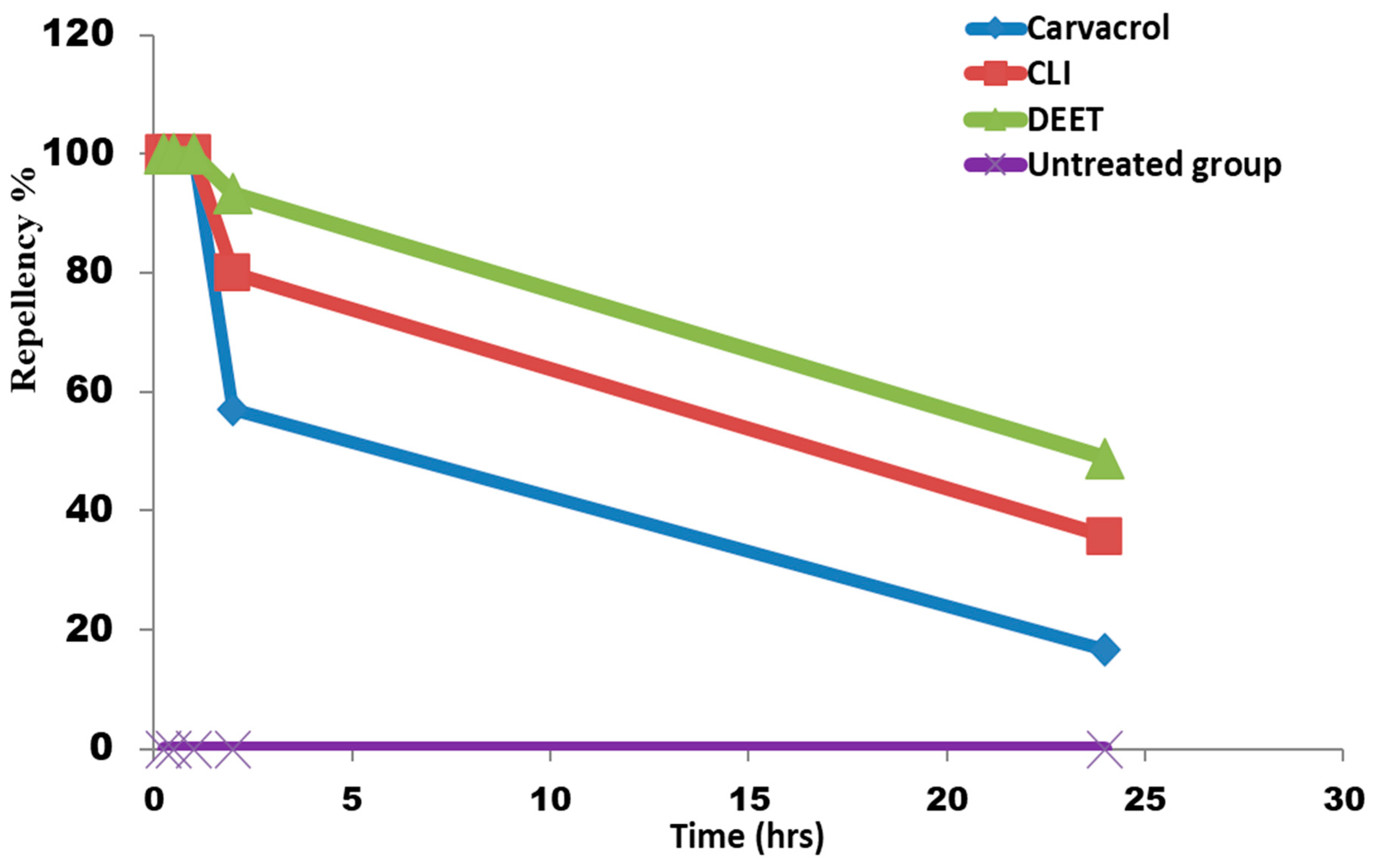 Microorganisms 11 00733 g006