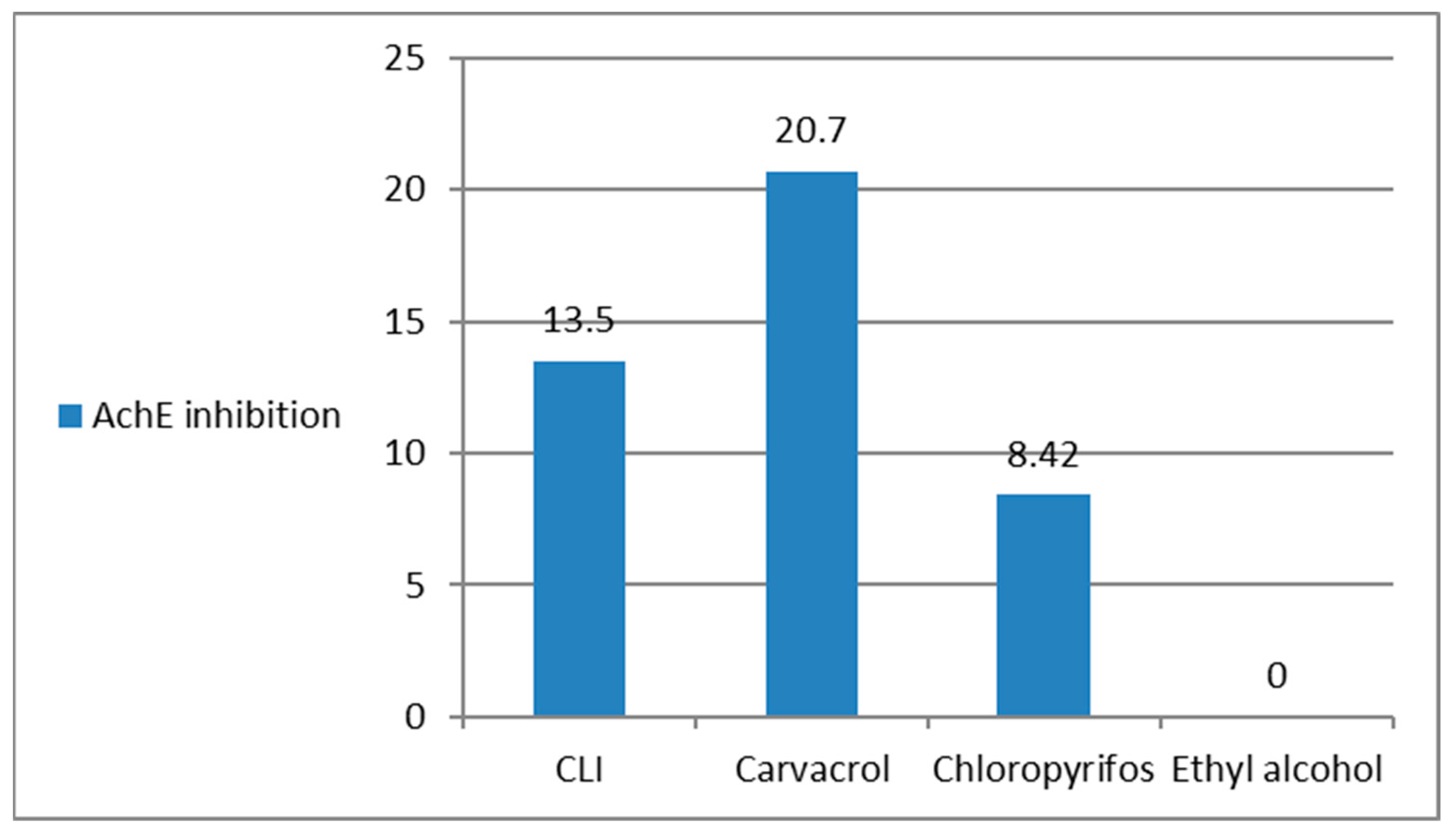 Microorganisms 11 00733 g011