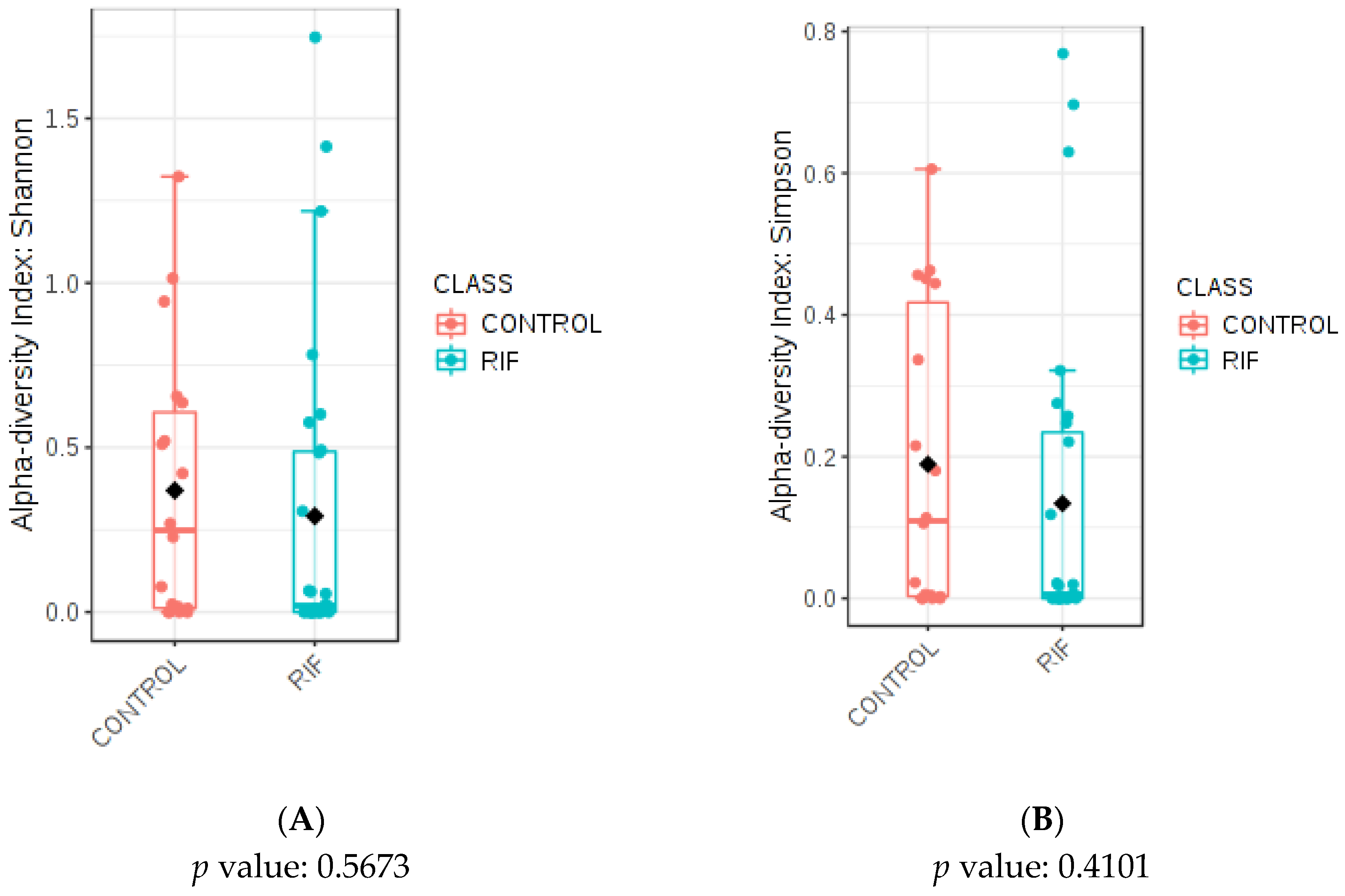 Microorganisms 11 00741 g001 Microorganisms 11 00741 g001