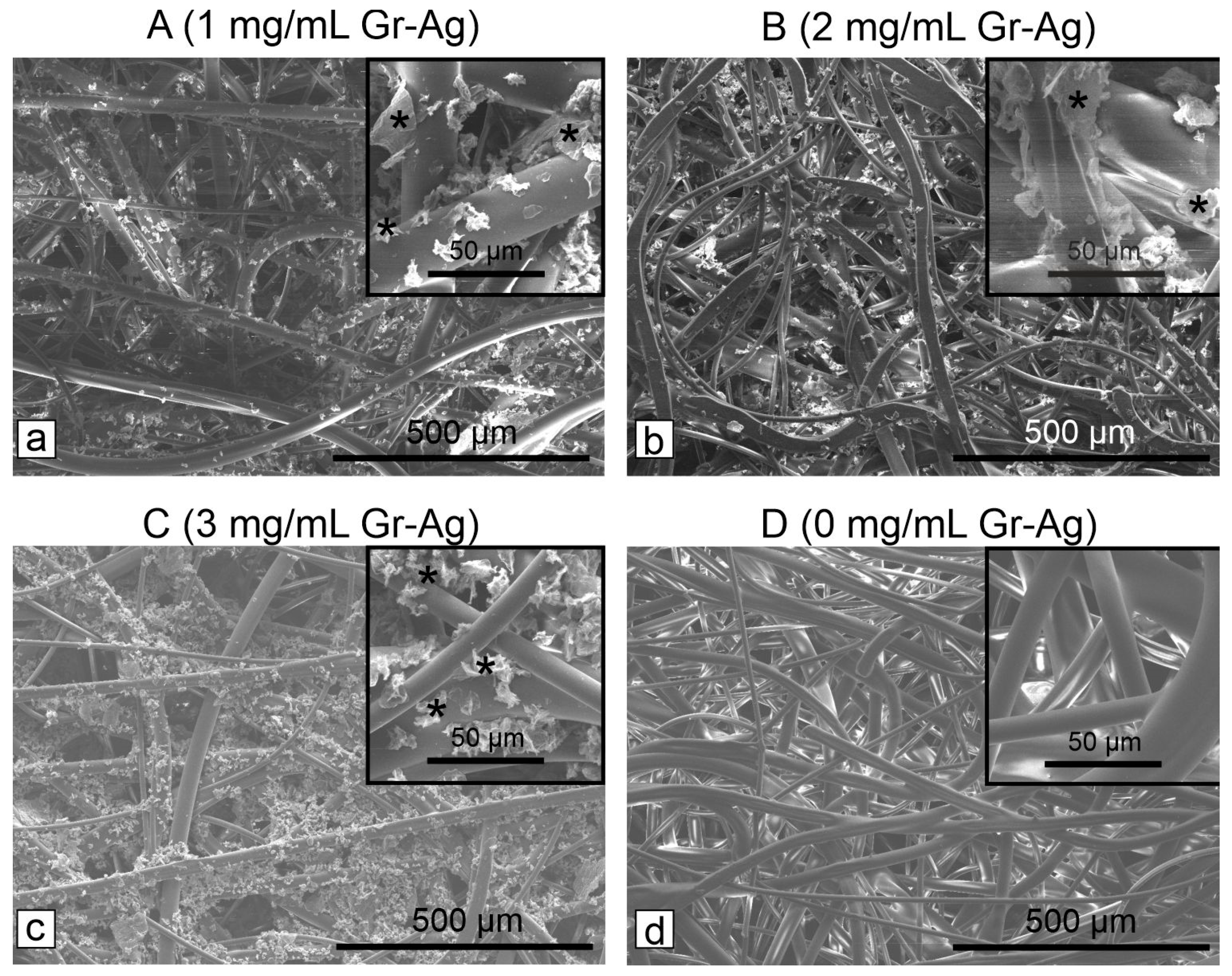 Microorganisms 11 00745 g002 Microorganisms 11 00745 g002