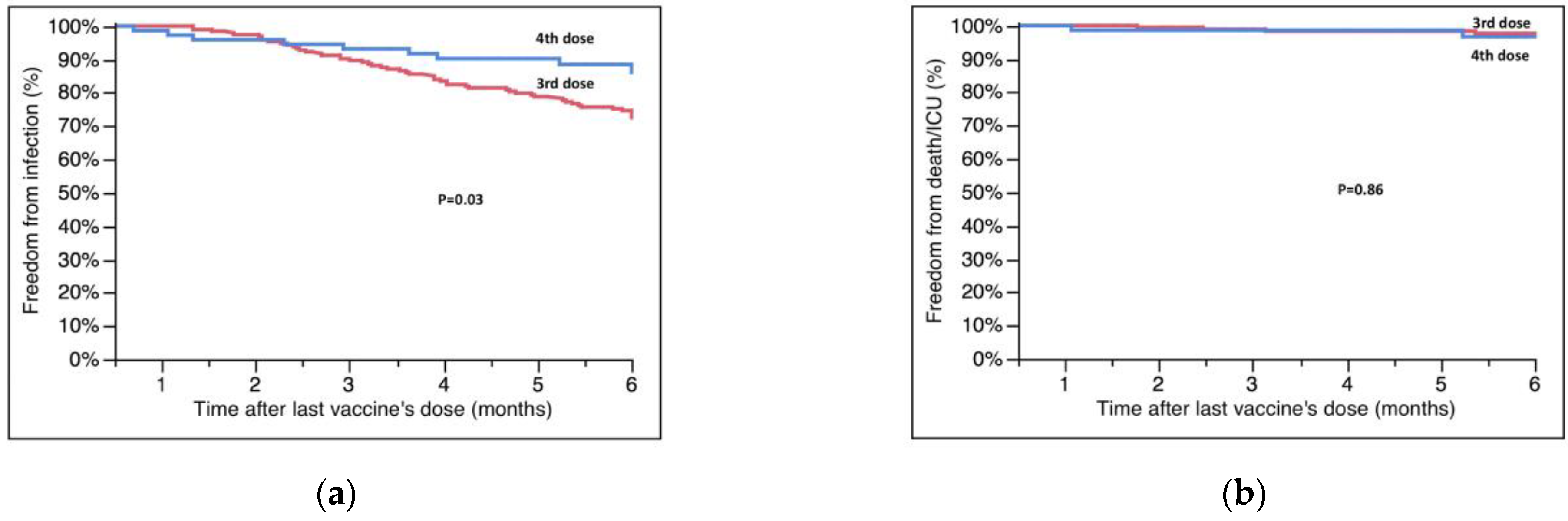 Microorganisms 11 00755 g001