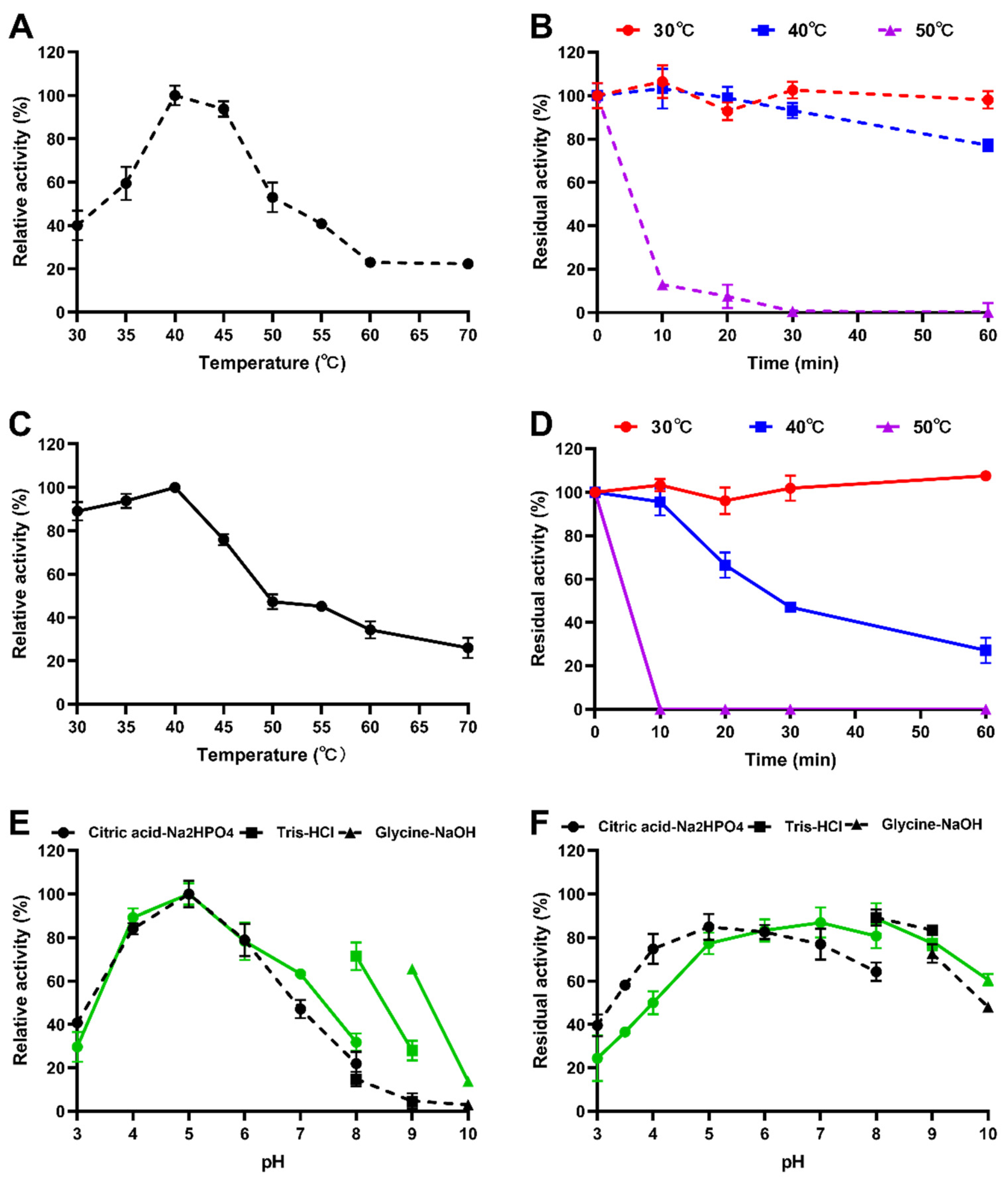 Microorganisms 11 00760 g003 Microorganisms 11 00760 g003