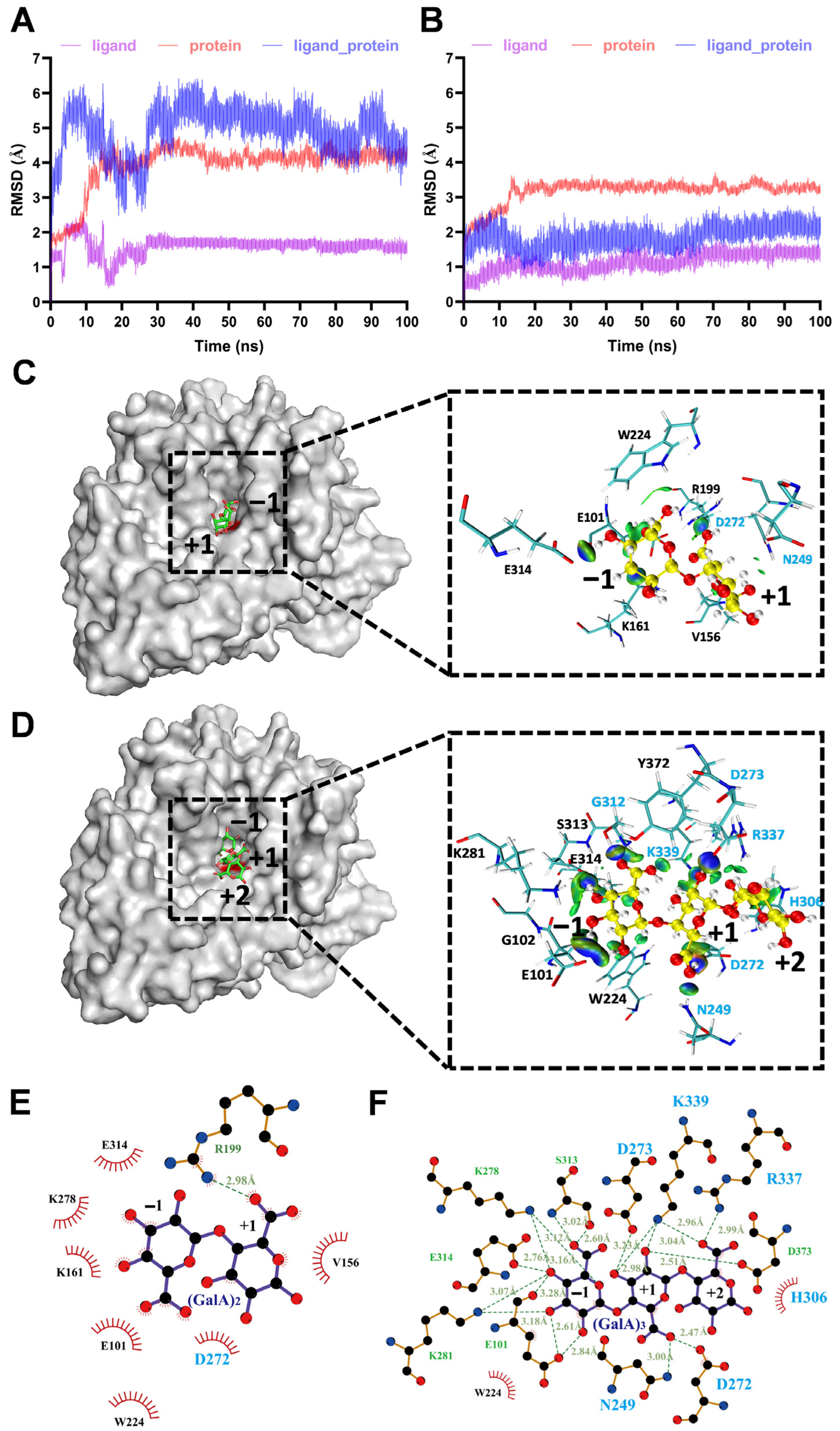 Microorganisms 11 00760 g005 Microorganisms 11 00760 g005