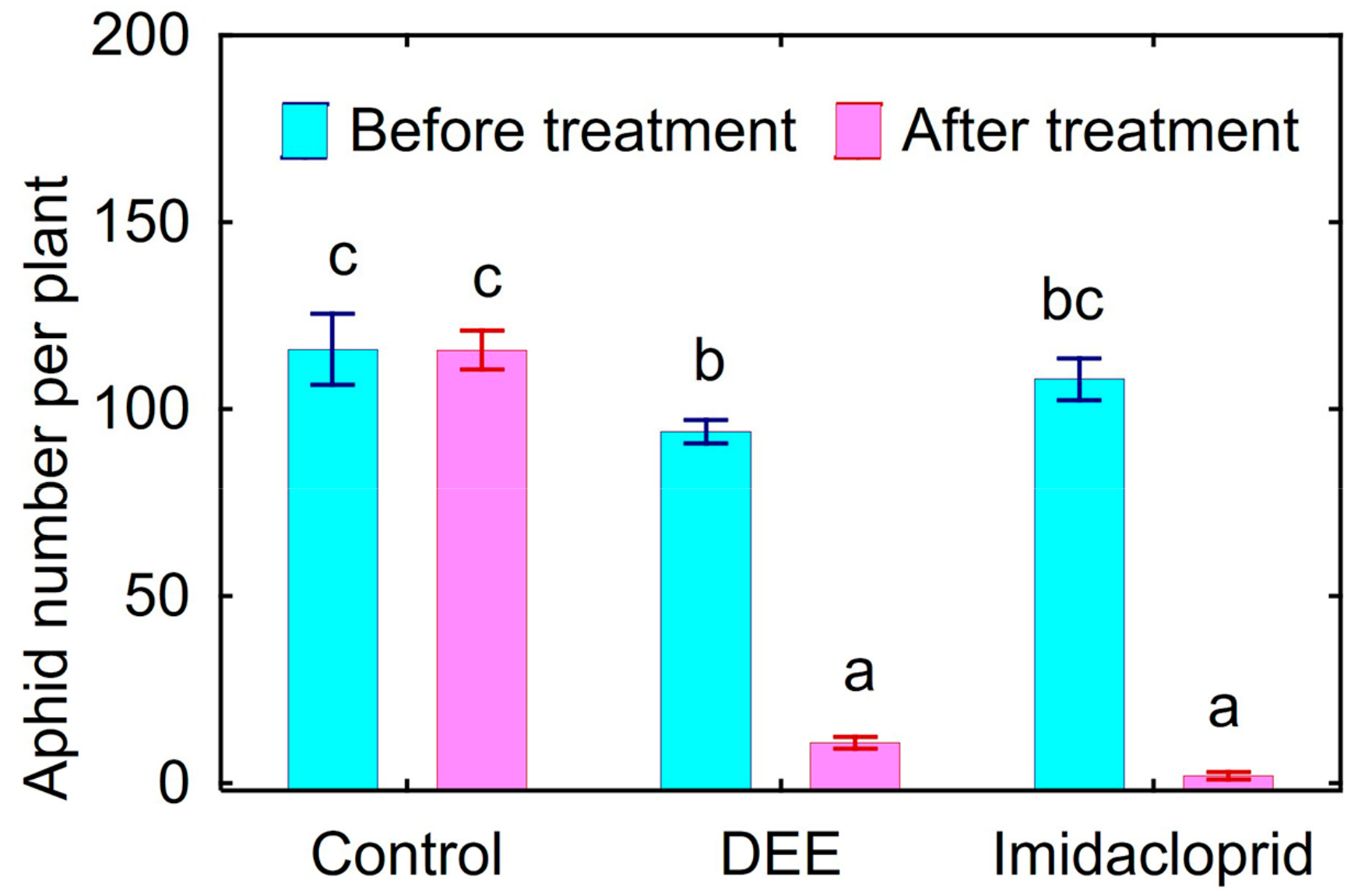Microorganisms 11 00764 g002