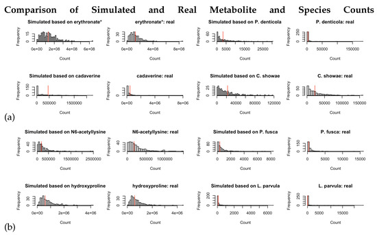 Microorganisms 11 00766 g0a1