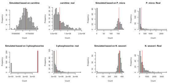 Microorganisms 11 00766 g0a2