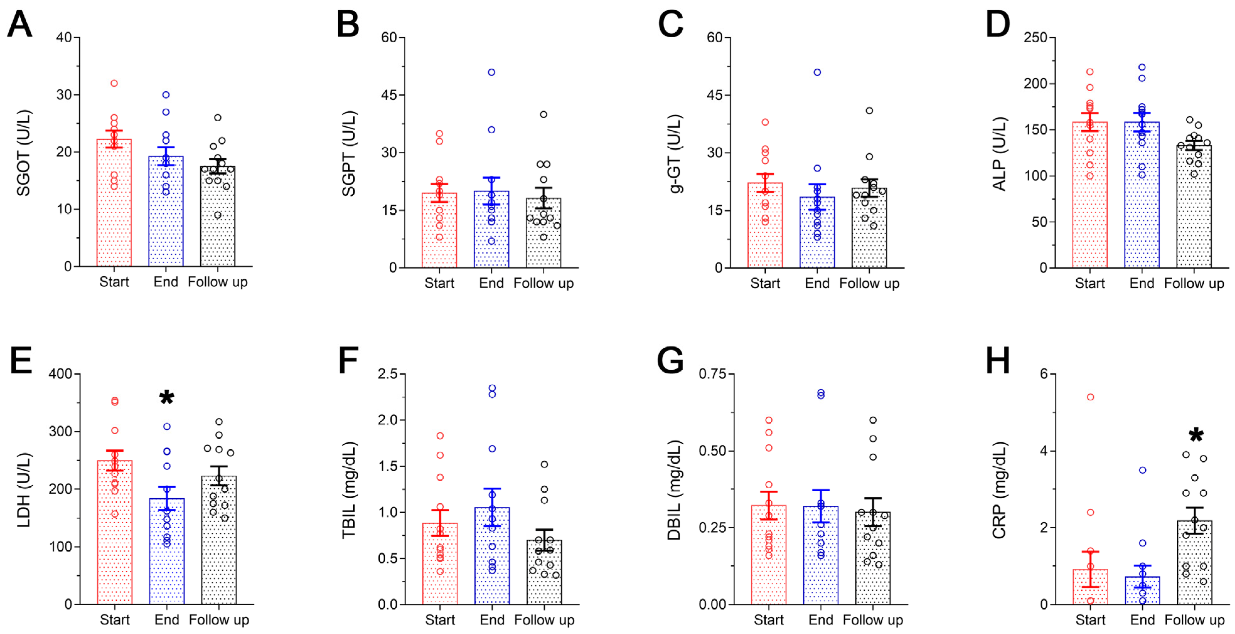 Microorganisms 11 00770 g003