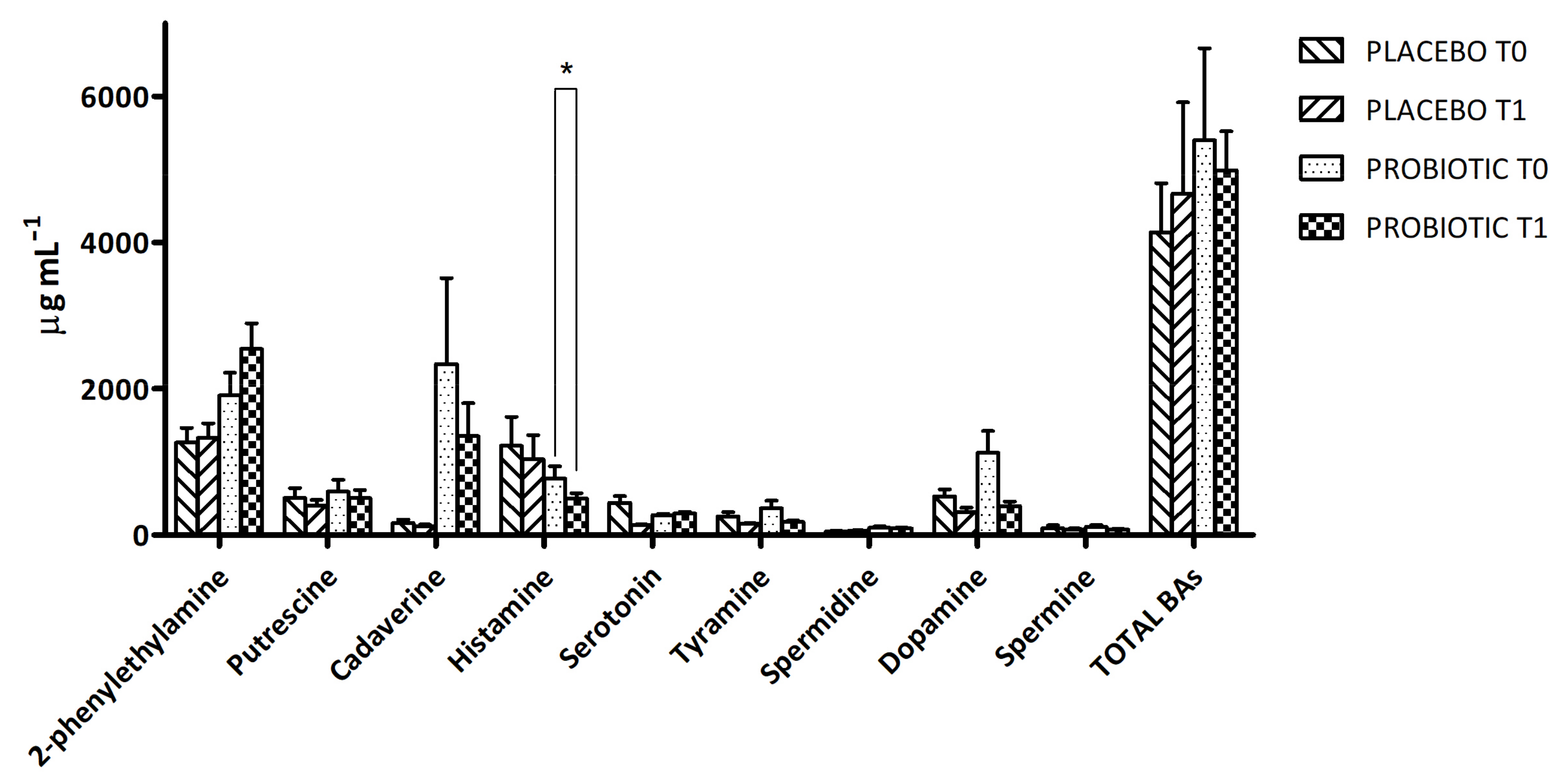 Microorganisms 11 00801 g001