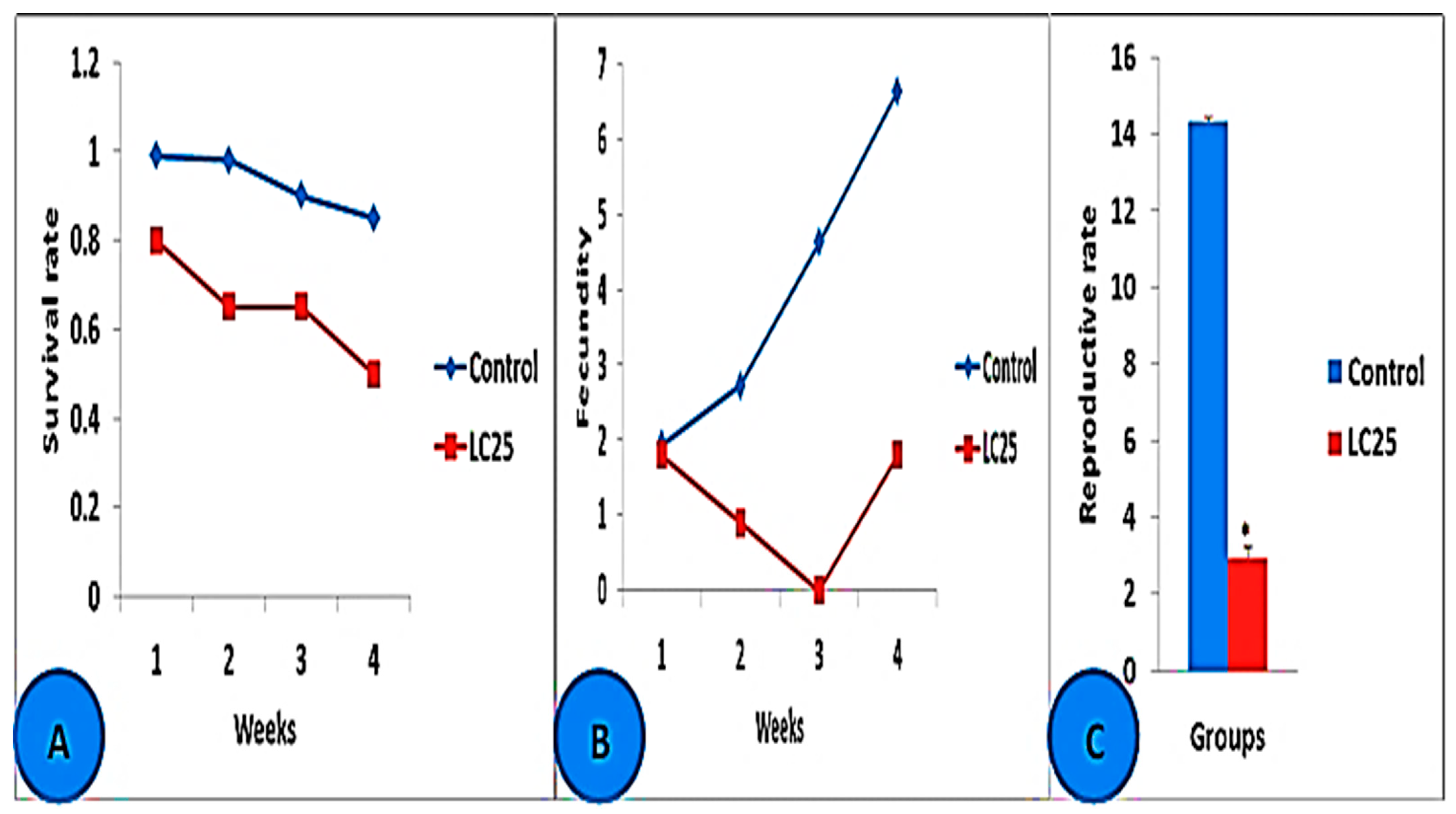 Microorganisms 11 00811 g002 Microorganisms 11 00811 g002
