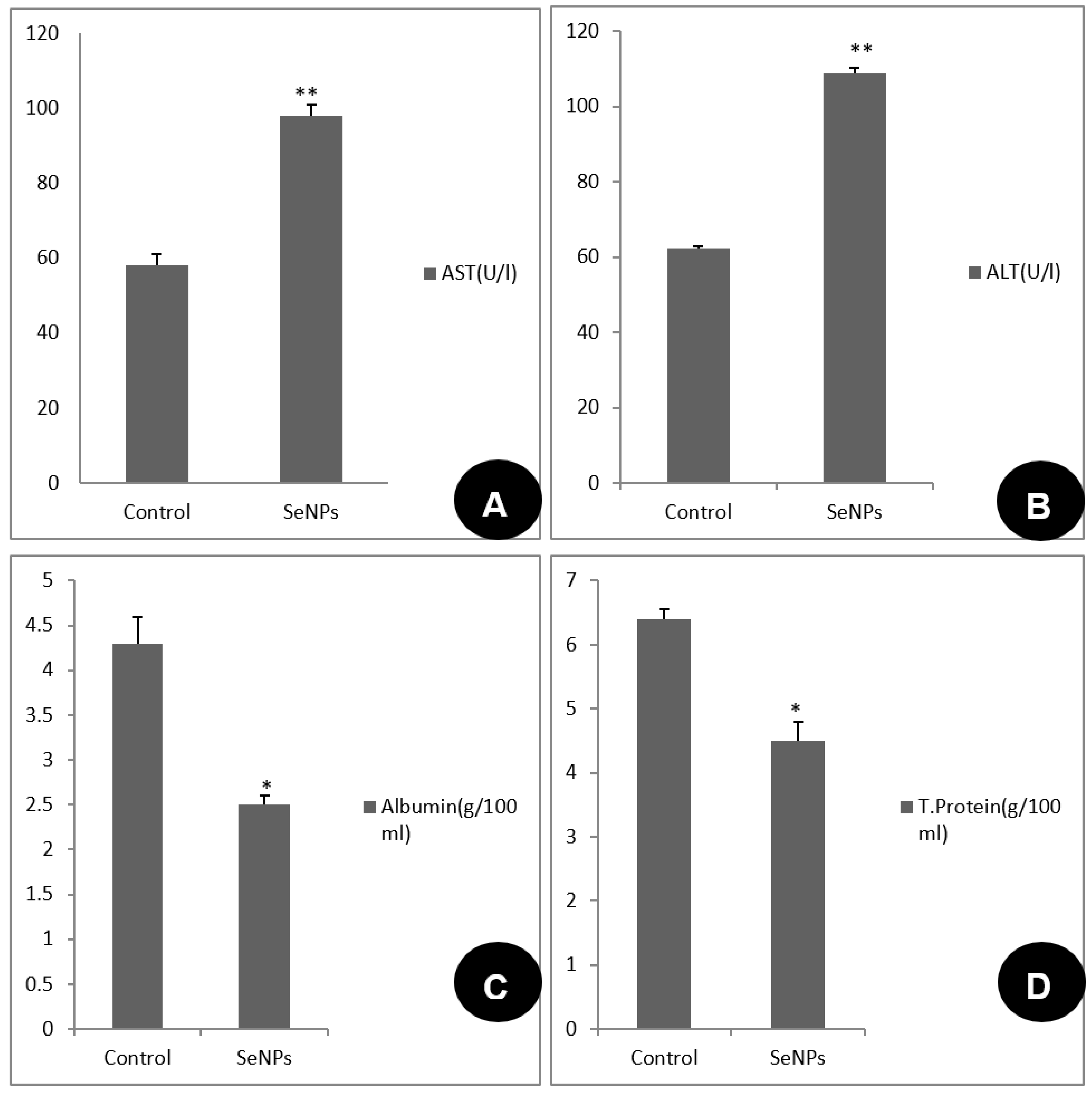 Microorganisms 11 00811 g003 Microorganisms 11 00811 g003