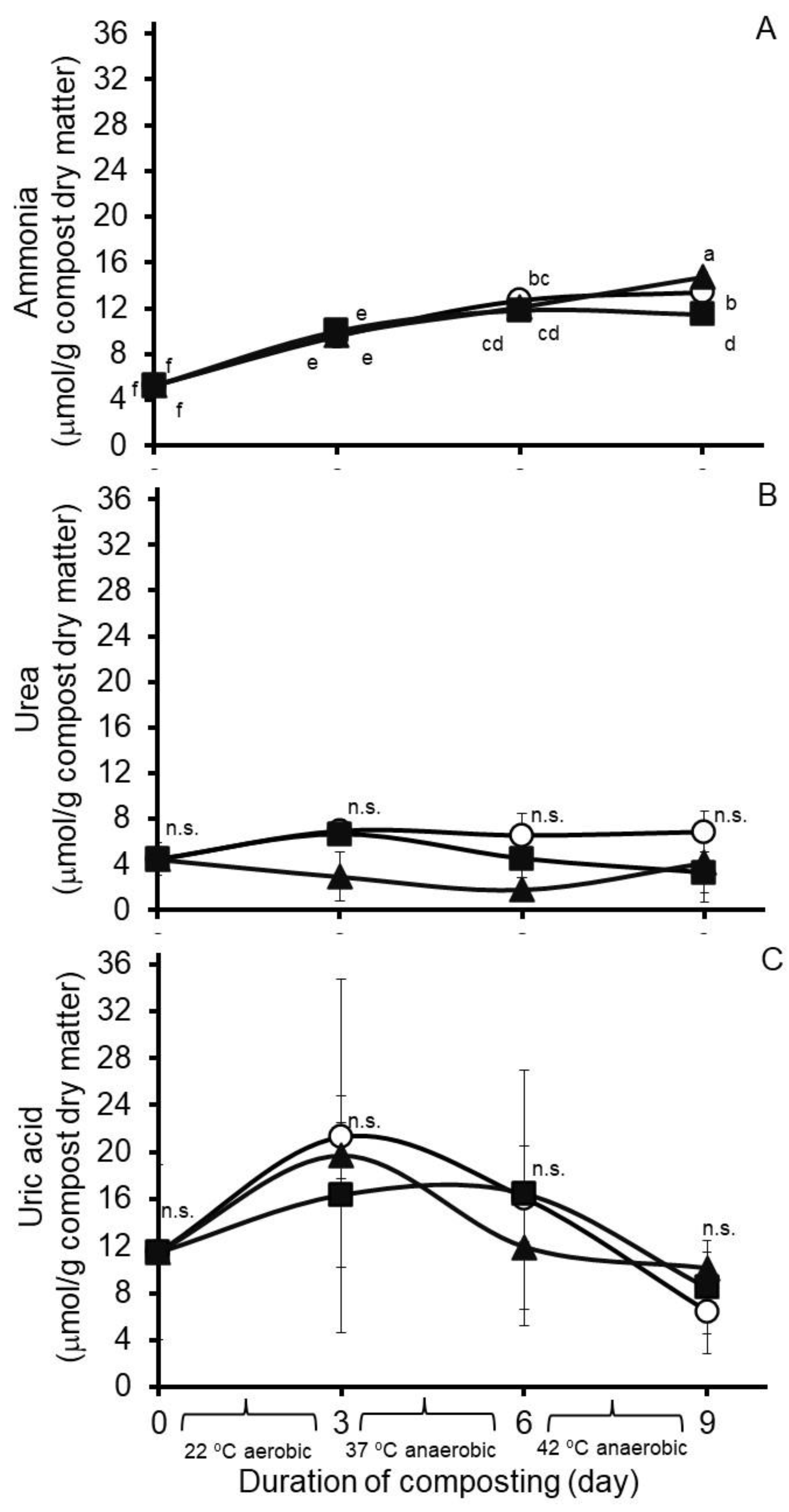 Microorganisms 11 00839 g001