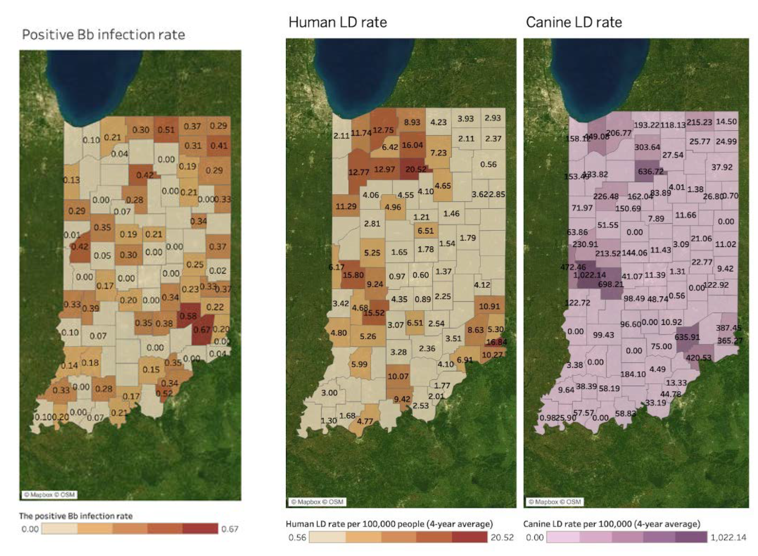 Microorganisms 11 00865 g003 Microorganisms 11 00865 g003