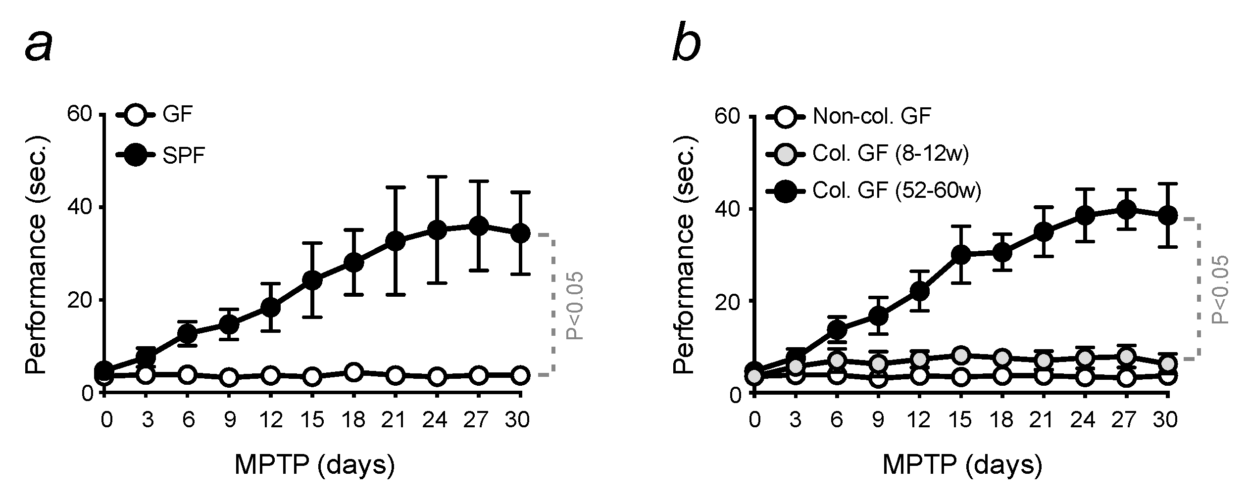Microorganisms 11 00880 g001