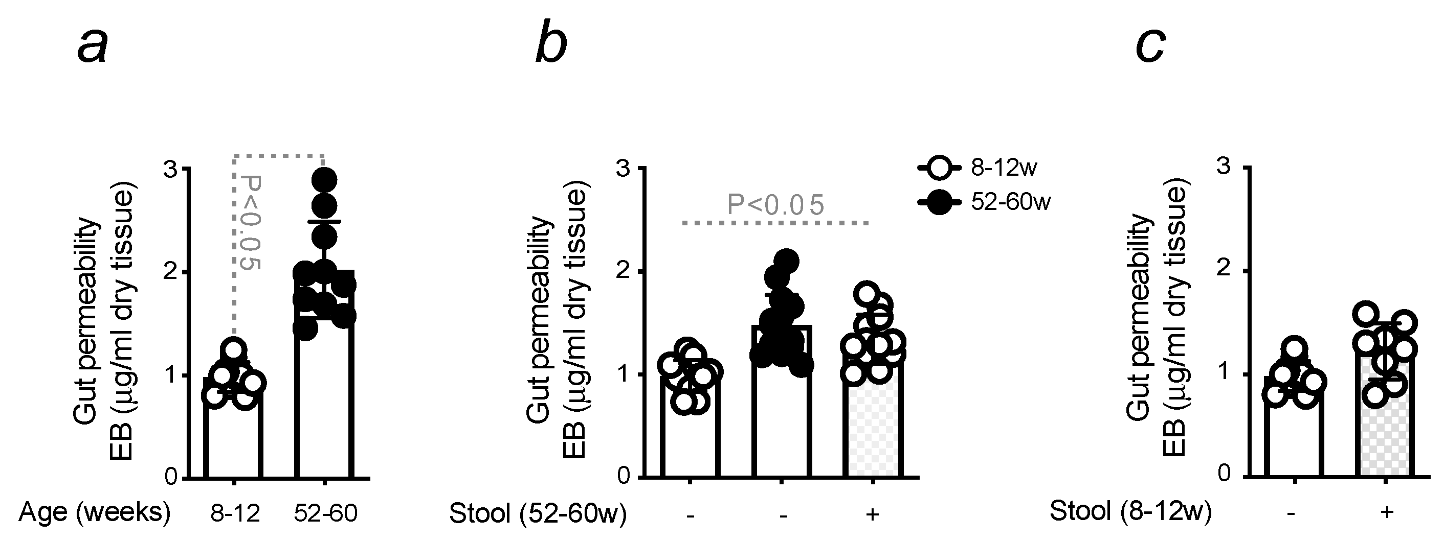 Microorganisms 11 00880 g002