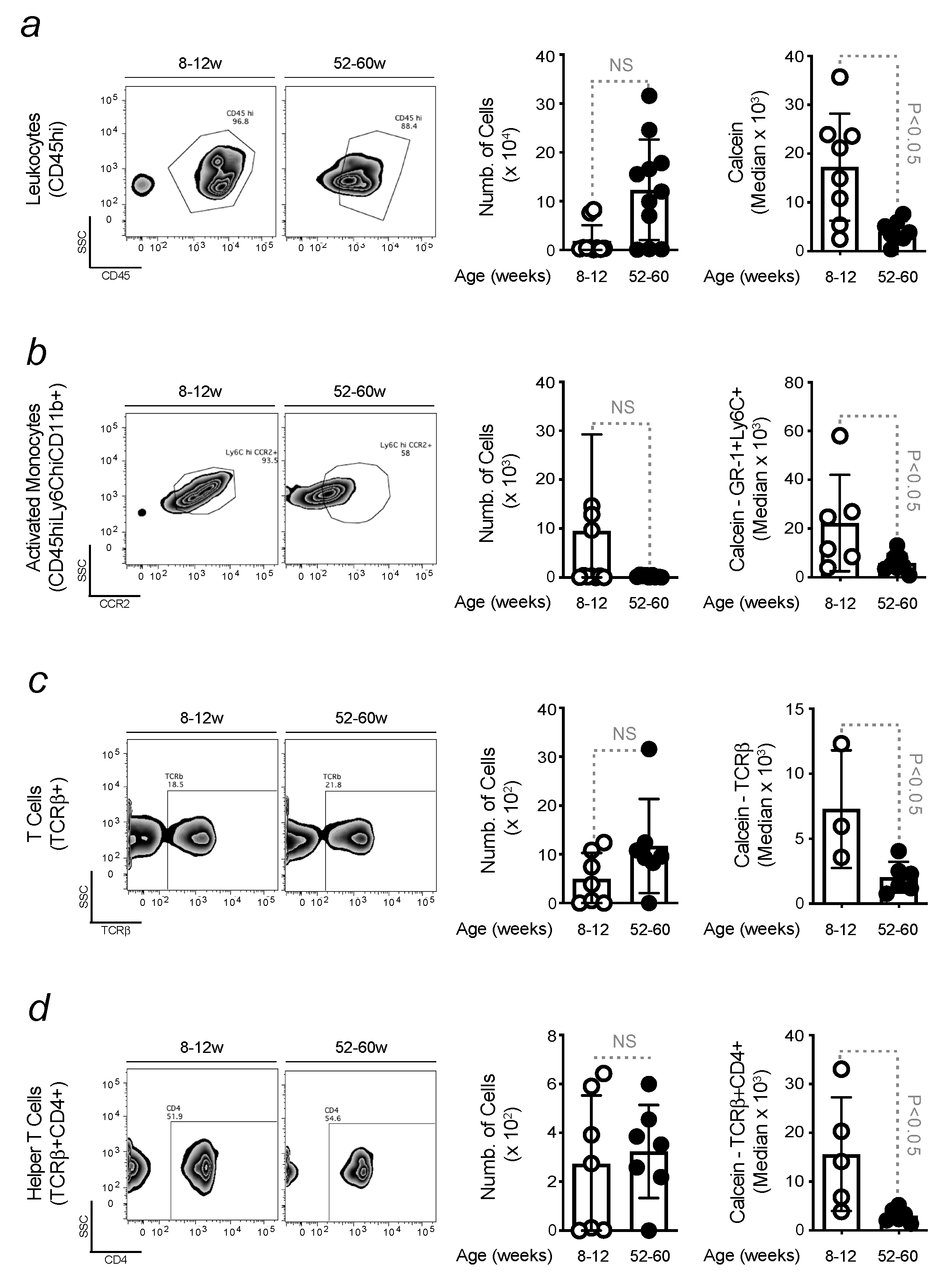 Microorganisms 11 00880 g004
