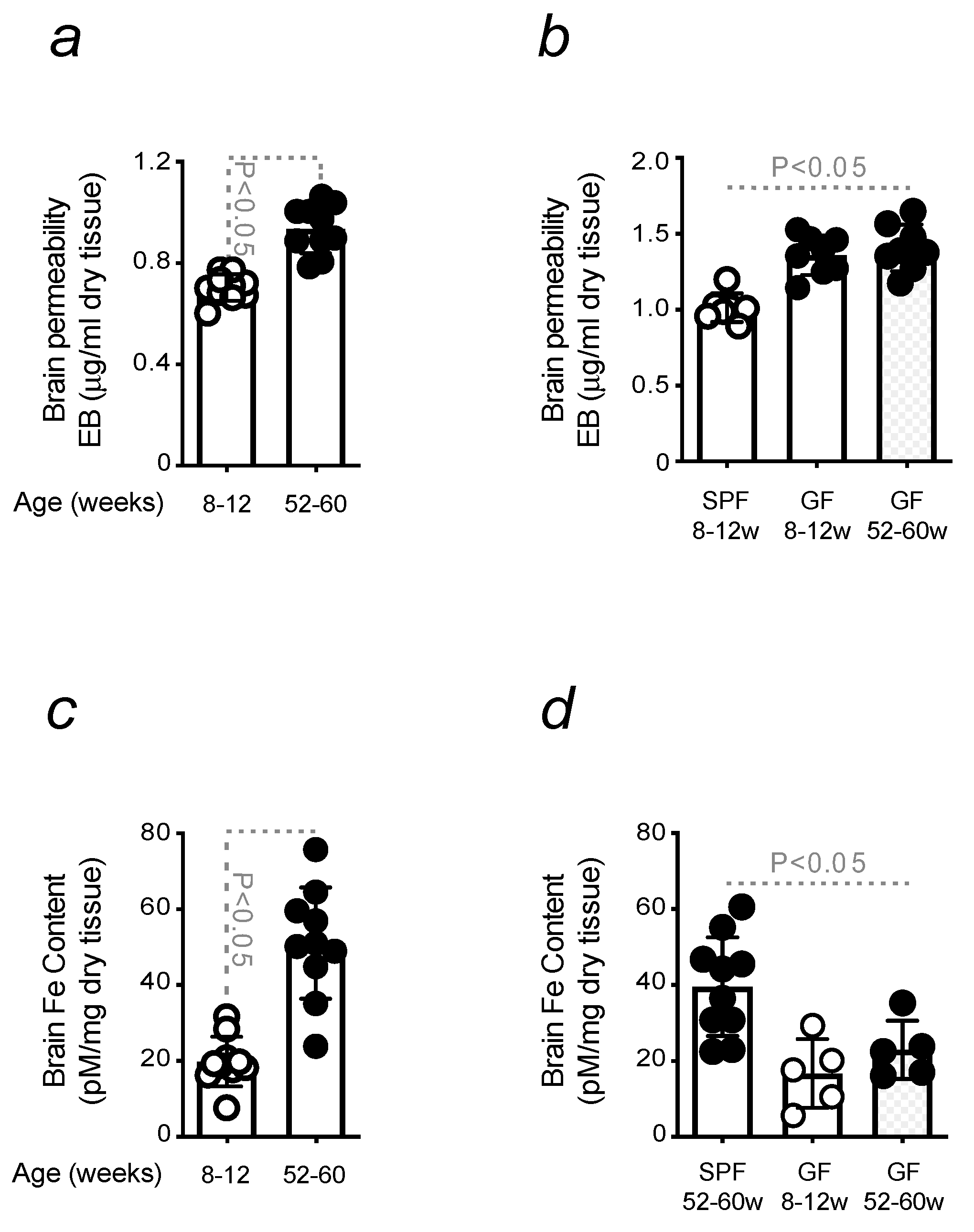 Microorganisms 11 00880 g005