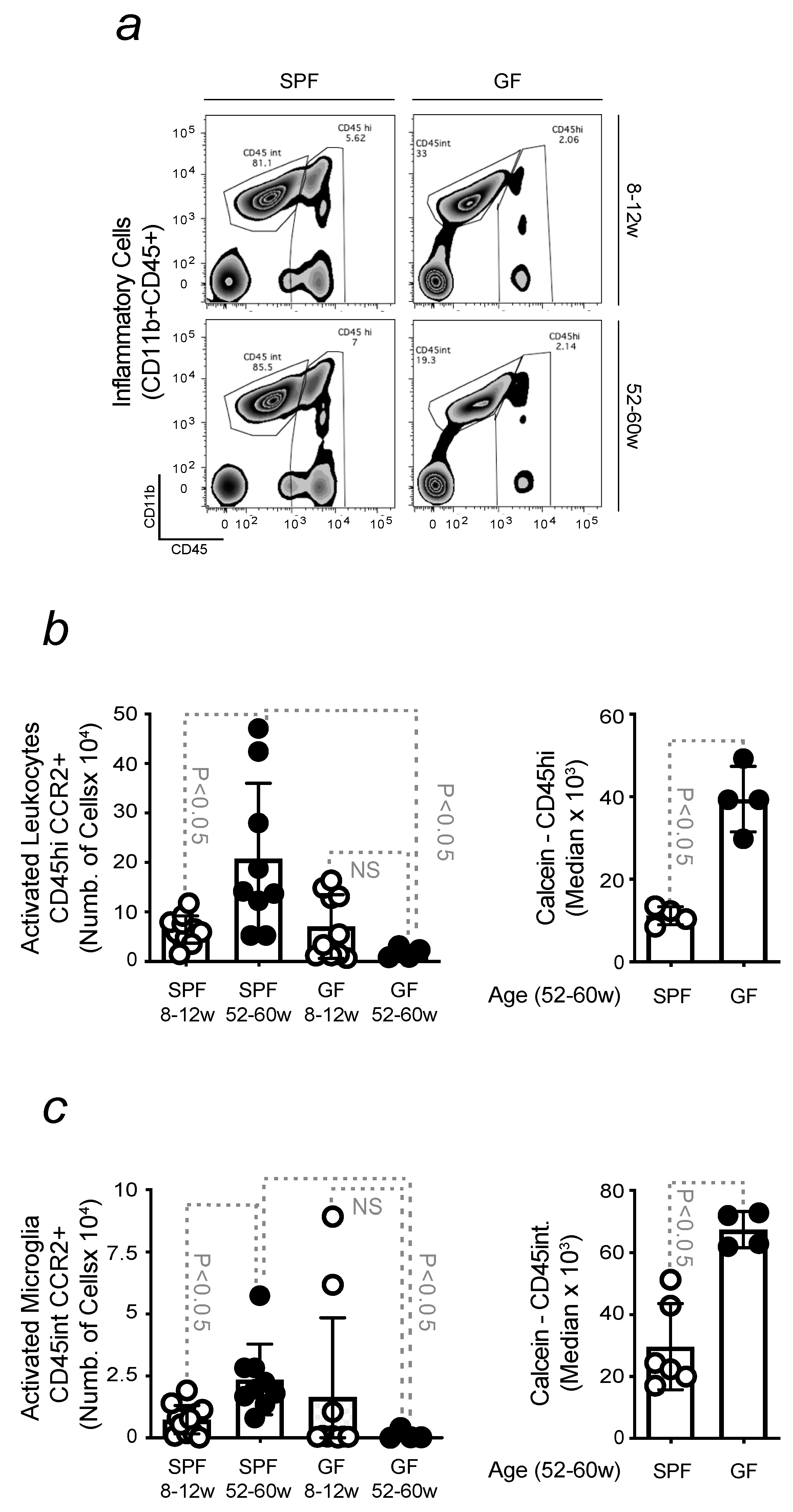 Microorganisms 11 00880 g006