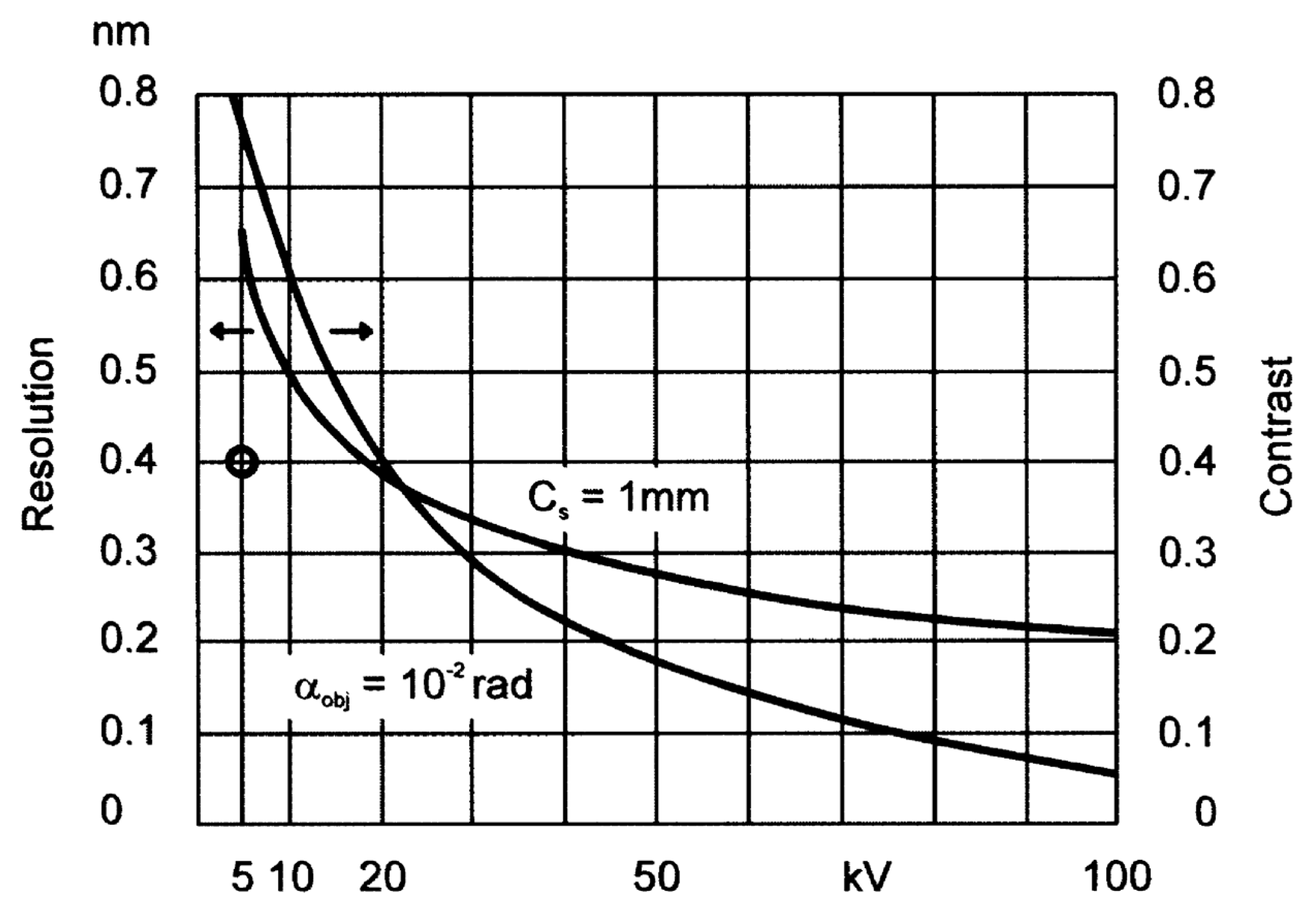 Microorganisms 11 00888 g001 Microorganisms 11 00888 g001