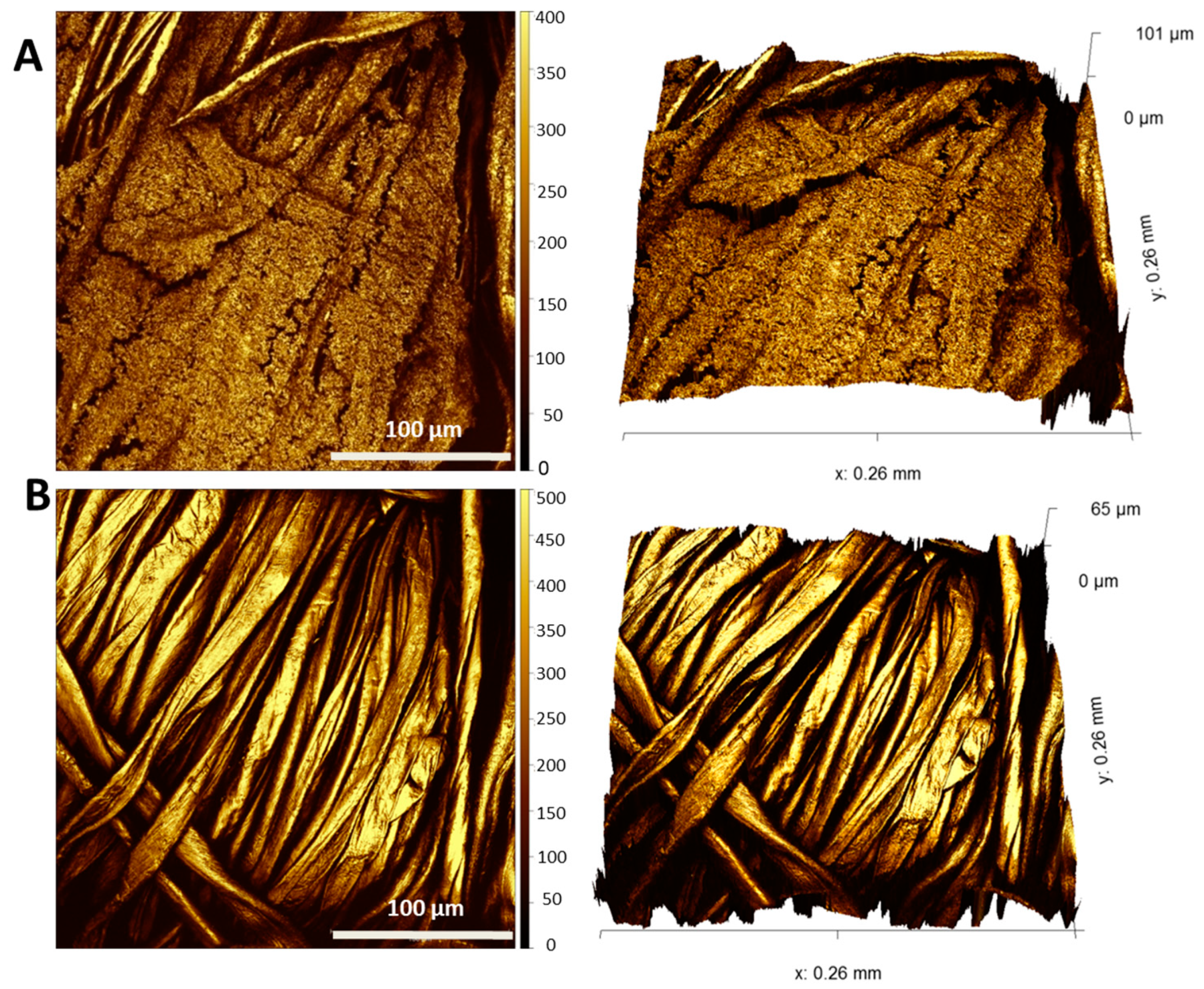 Microorganisms 11 00892 g007 Microorganisms 11 00892 g007