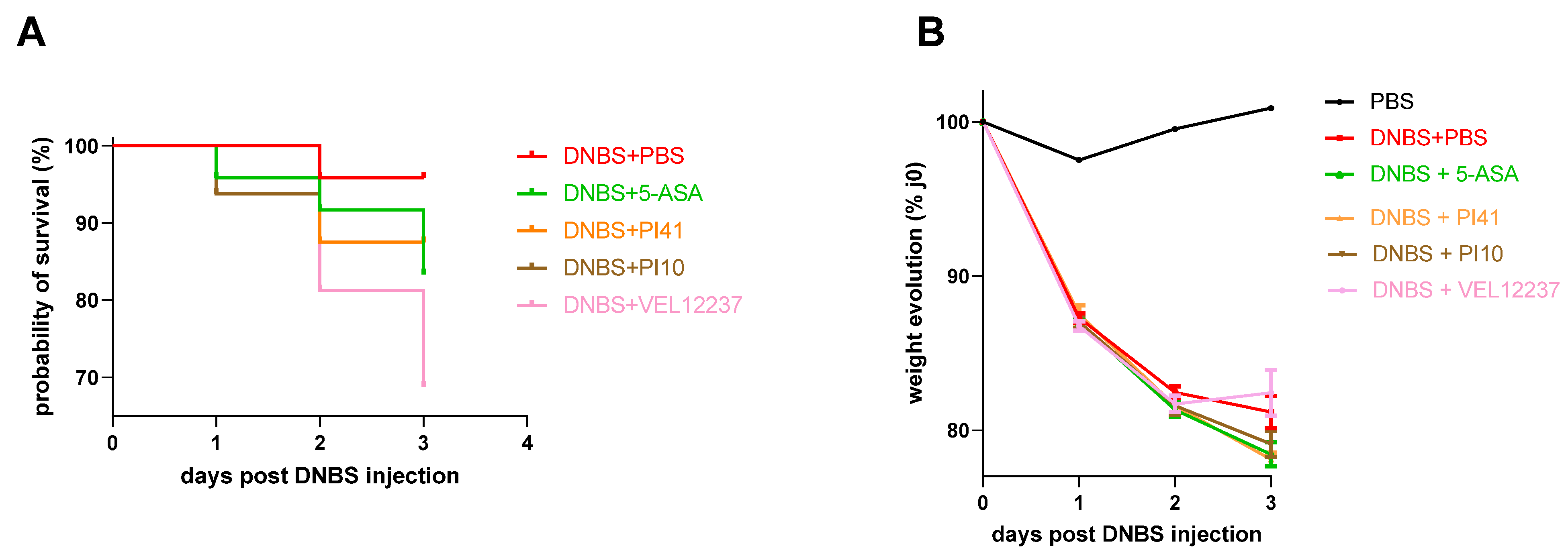 Microorganisms 11 00906 g008 Microorganisms 11 00906 g008