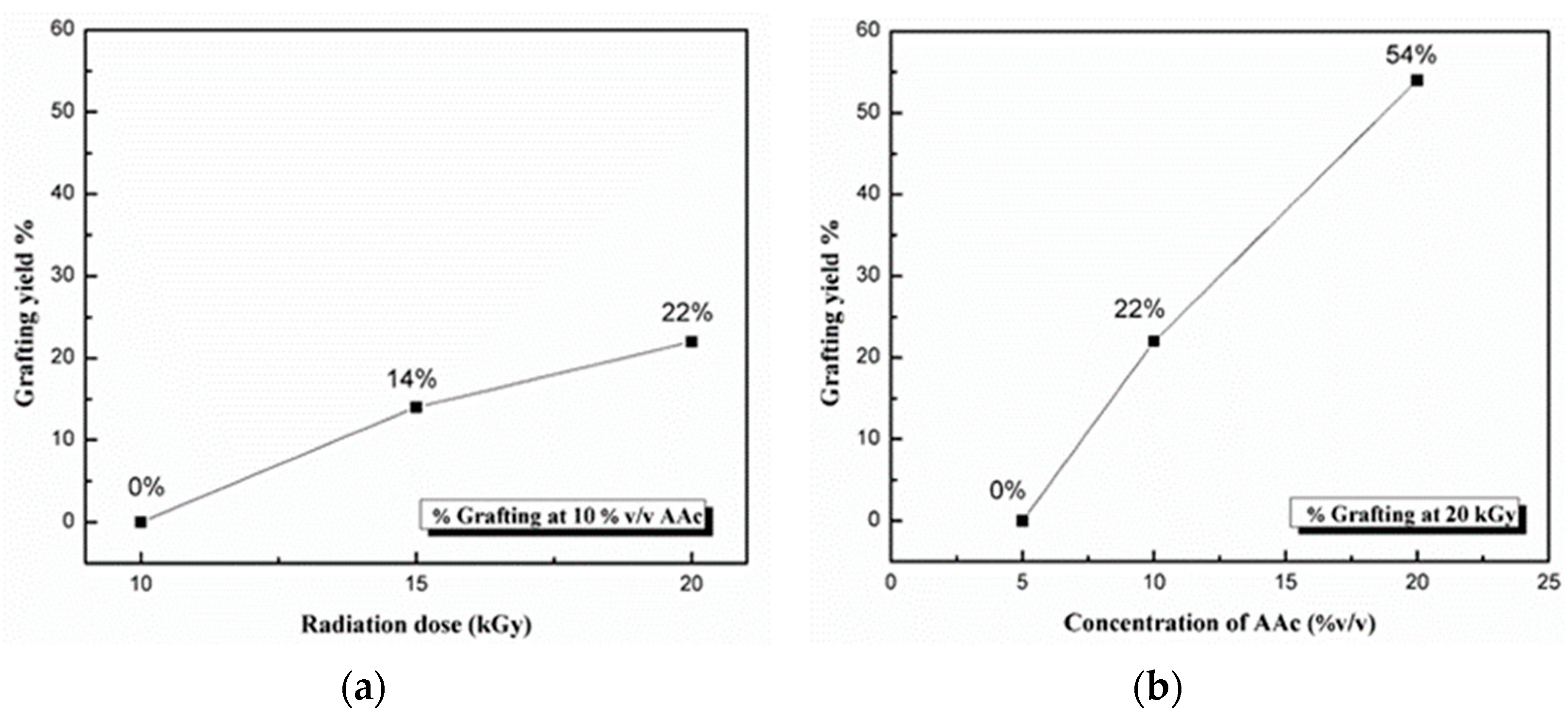 Microorganisms 11 00913 g002