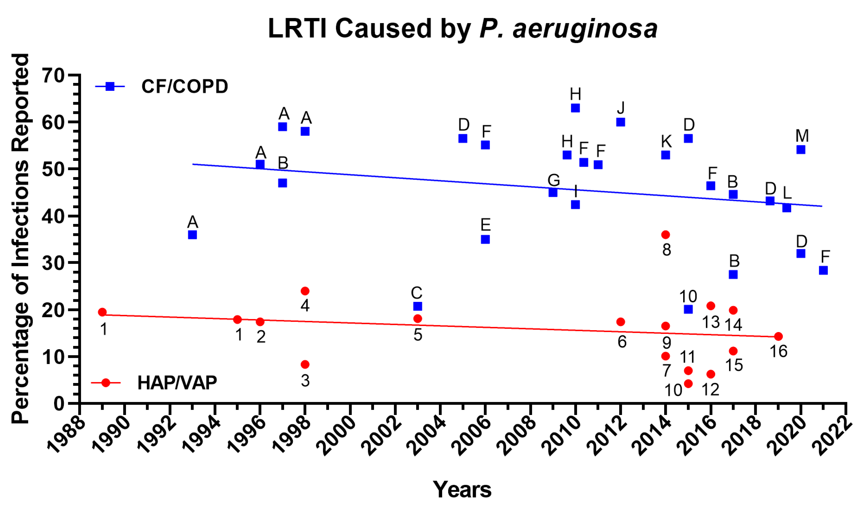 Microorganisms 11 00916 g002 Microorganisms 11 00916 g002