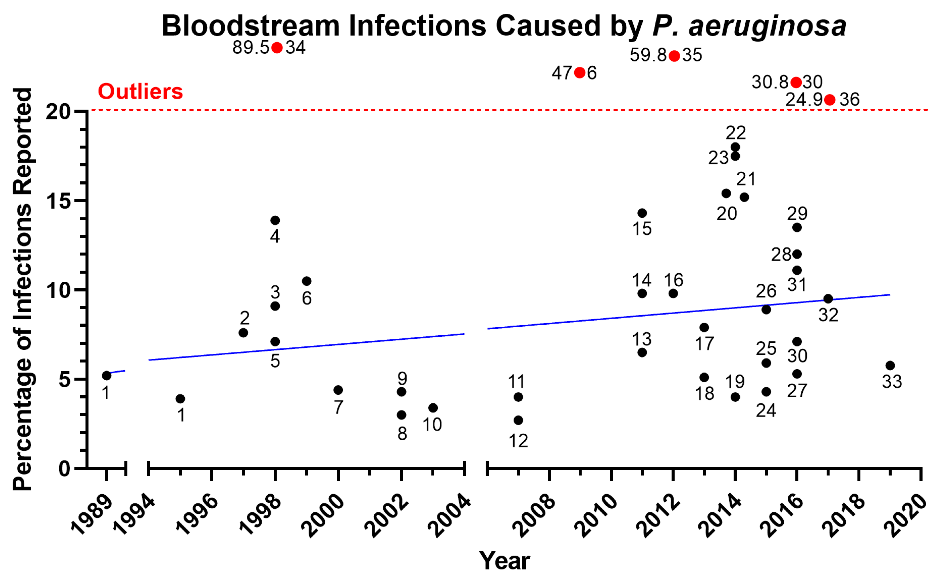 Microorganisms 11 00916 g003 Microorganisms 11 00916 g003